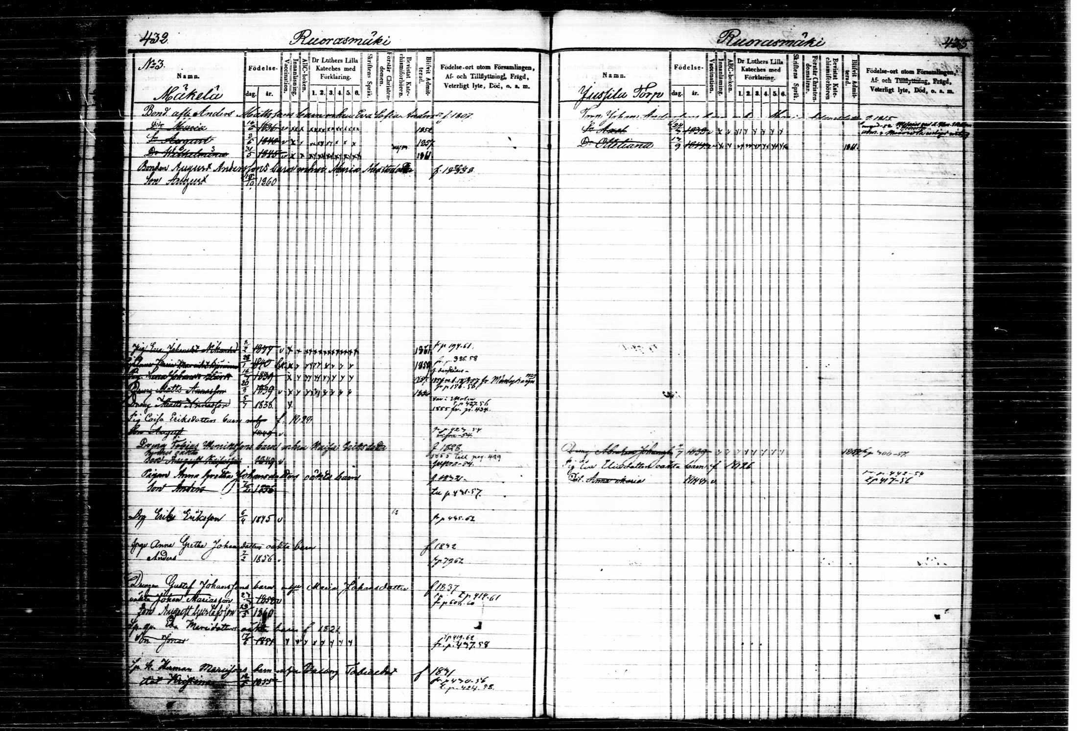 [ ../kirjat/Kirkonkirjat/joutsa/lastenkirja_1851-1863_tk879/kuvat/229.jpg ]