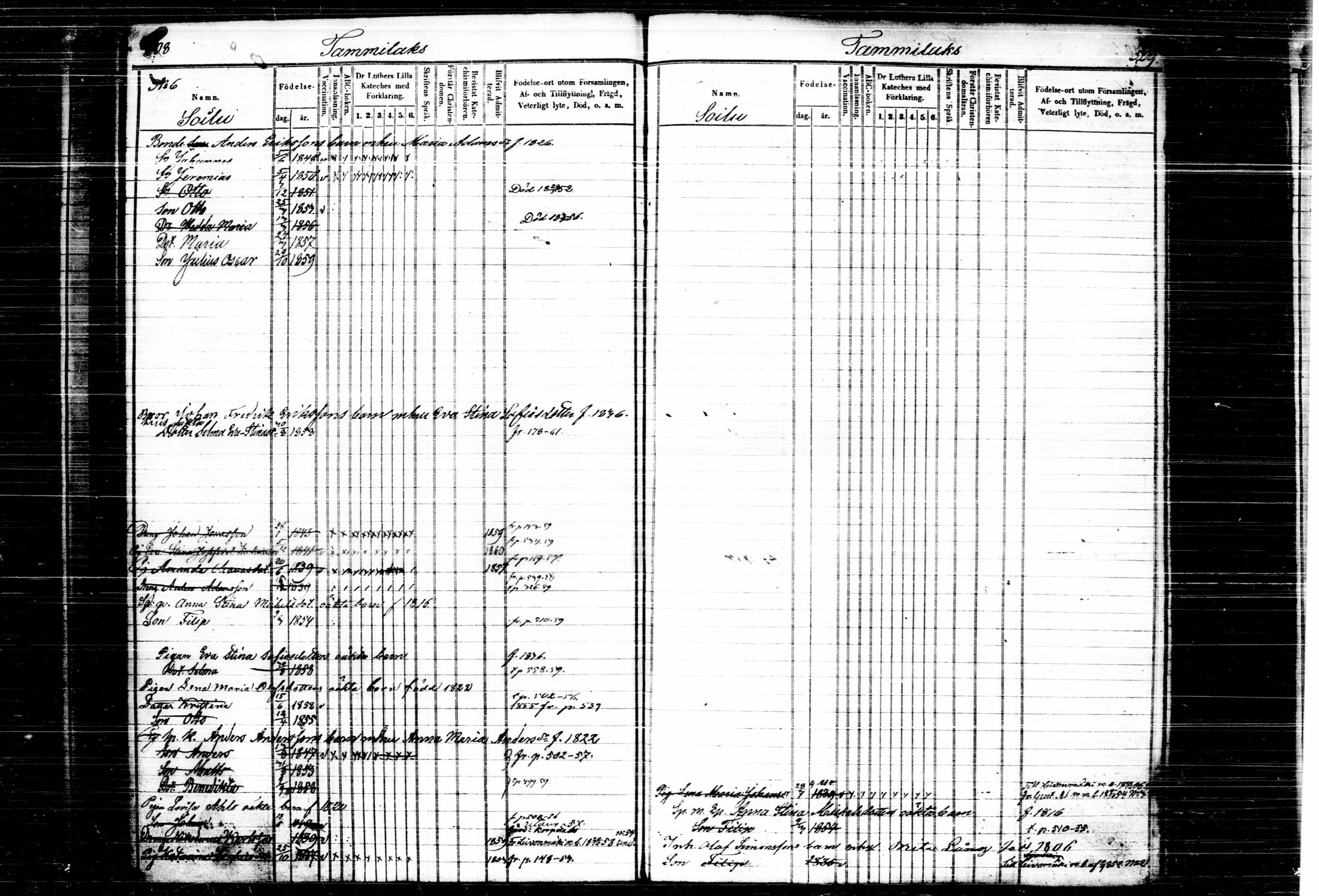 [ ../kirjat/Kirkonkirjat/joutsa/lastenkirja_1851-1863_tk879/kuvat/267.jpg ]