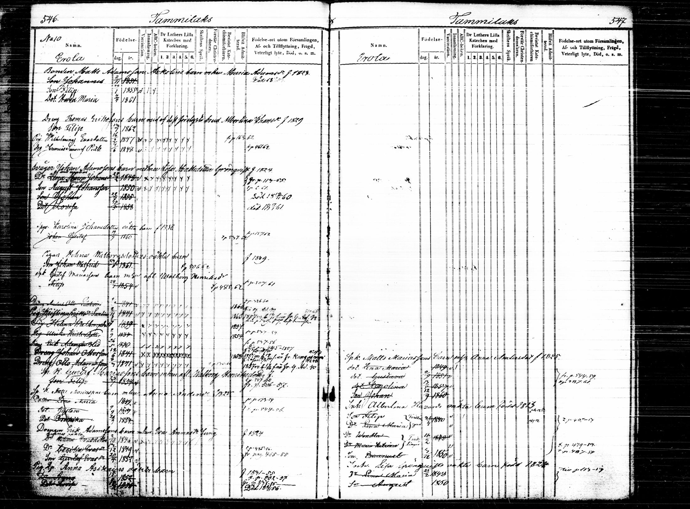 [ ../kirjat/Kirkonkirjat/joutsa/lastenkirja_1851-1863_tk879/kuvat/286.jpg ]