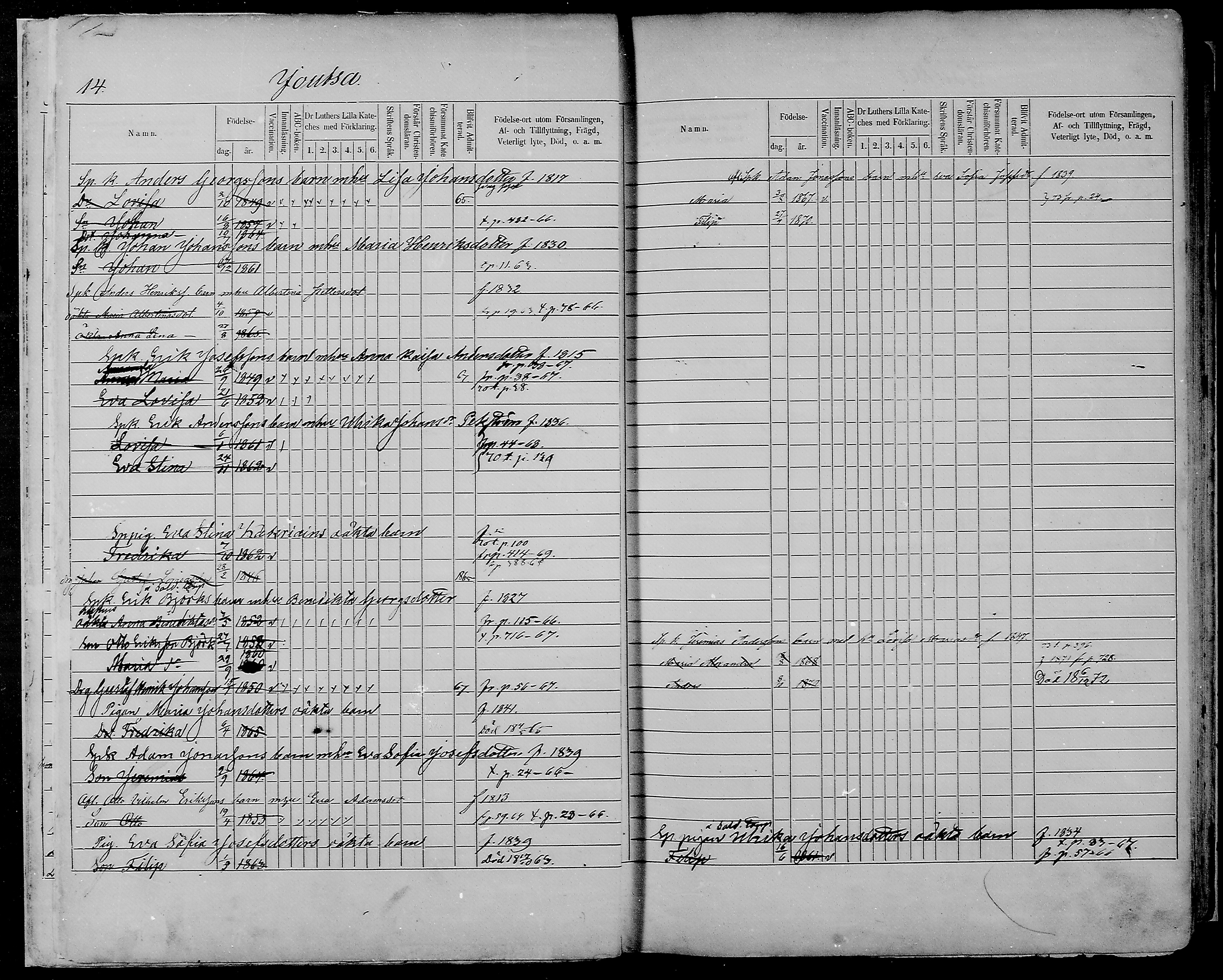 [ ../kirjat/Kirkonkirjat/joutsa/lastenkirja_1863-1873_mko325-338/kuvat/14.jpg ]