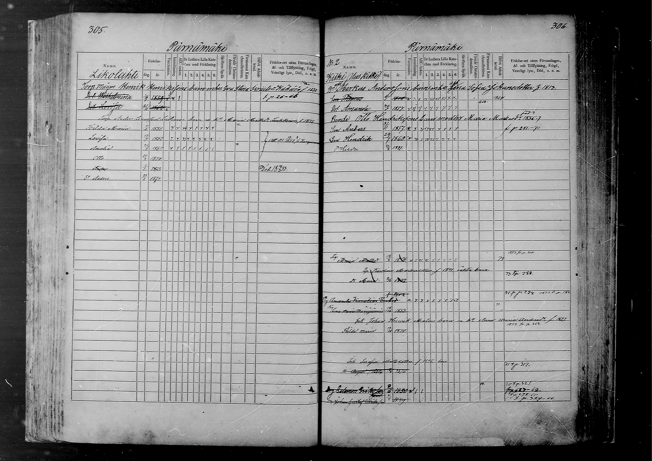 [ ../kirjat/Kirkonkirjat/joutsa/lastenkirja_1863-1873_mko325-338/kuvat/168.jpg ]