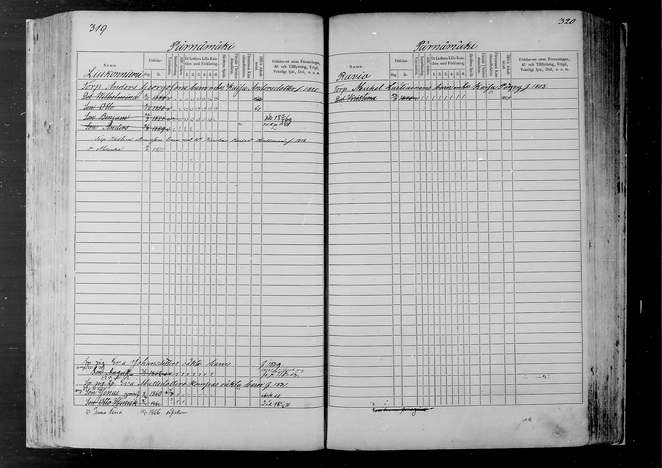 [ ../kirjat/Kirkonkirjat/joutsa/lastenkirja_1863-1873_mko325-338/kuvat/175.jpg ]