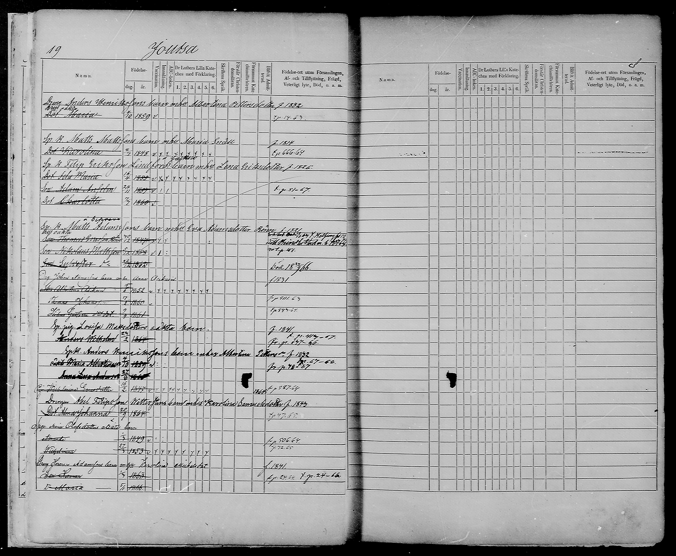 [ ../kirjat/Kirkonkirjat/joutsa/lastenkirja_1863-1873_mko325-338/kuvat/19.jpg ]
