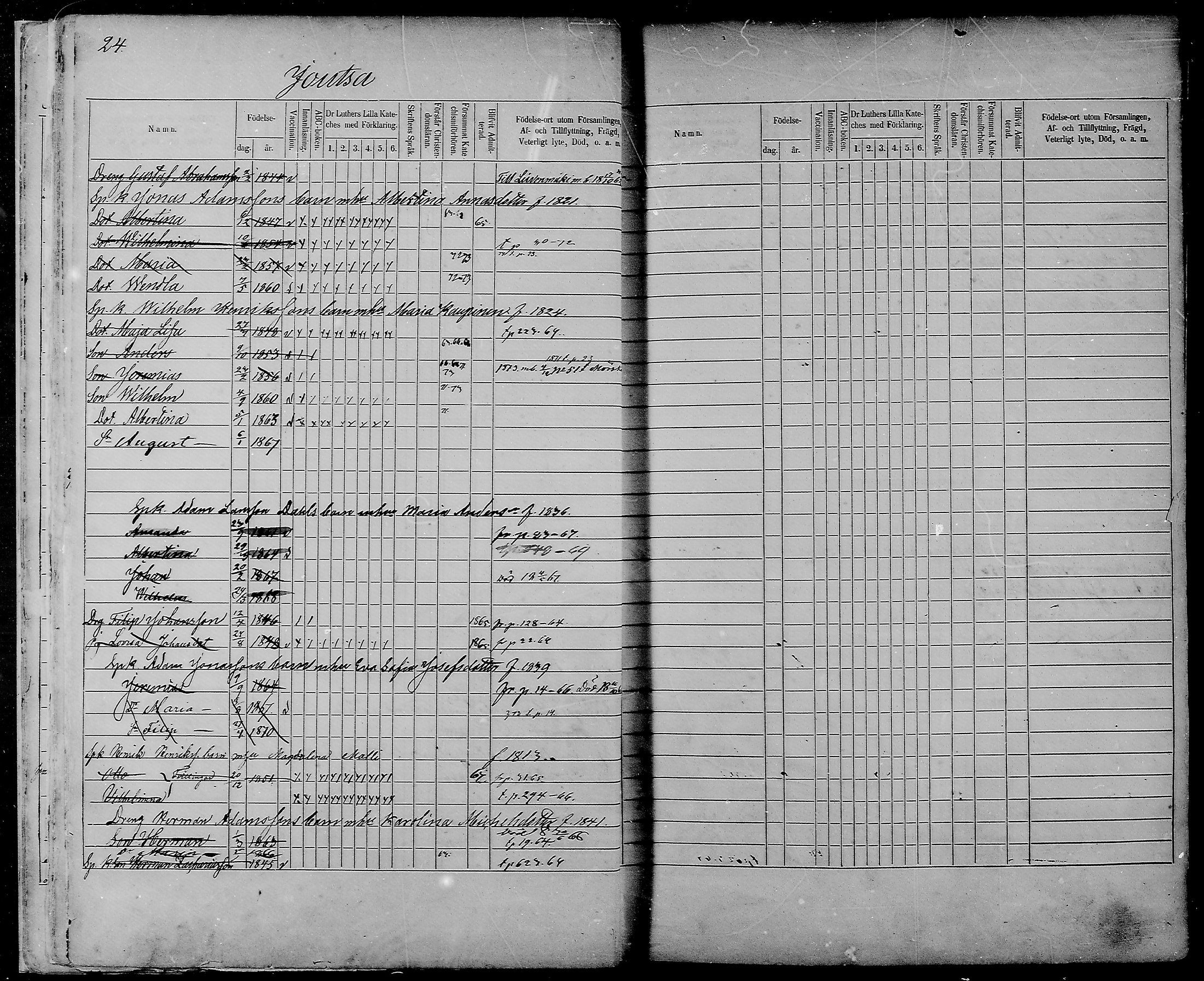 [ ../kirjat/Kirkonkirjat/joutsa/lastenkirja_1863-1873_mko325-338/kuvat/24.jpg ]