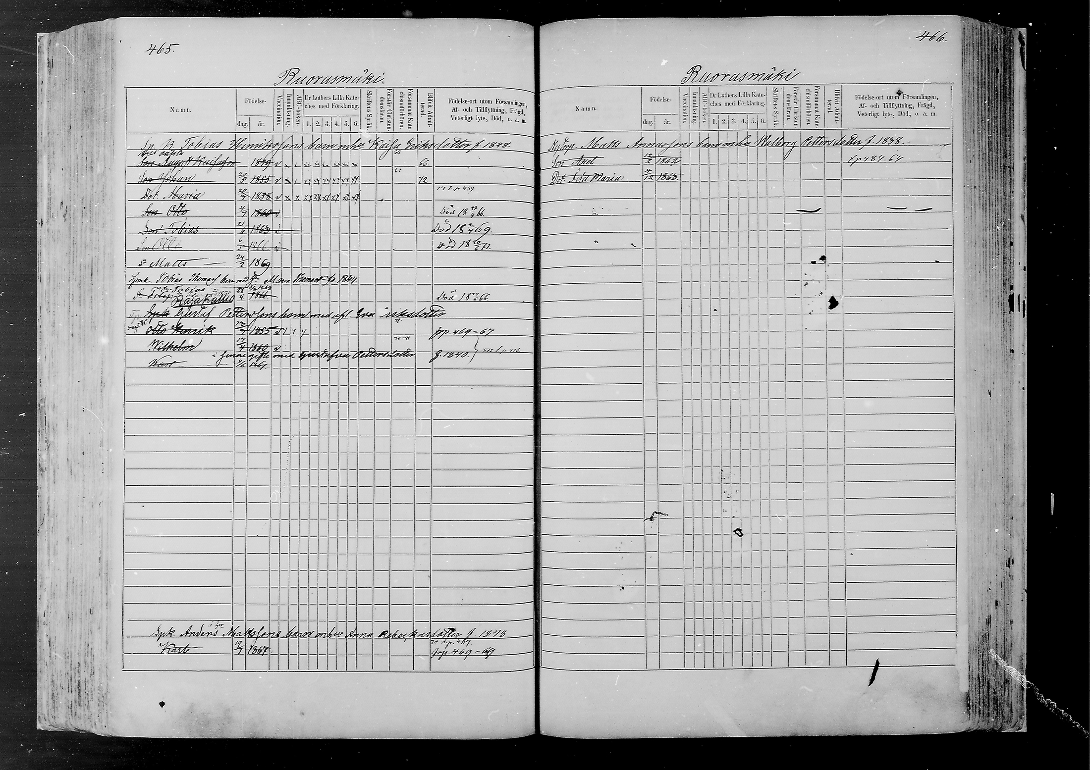 [ ../kirjat/Kirkonkirjat/joutsa/lastenkirja_1863-1873_mko325-338/kuvat/242.jpg ]