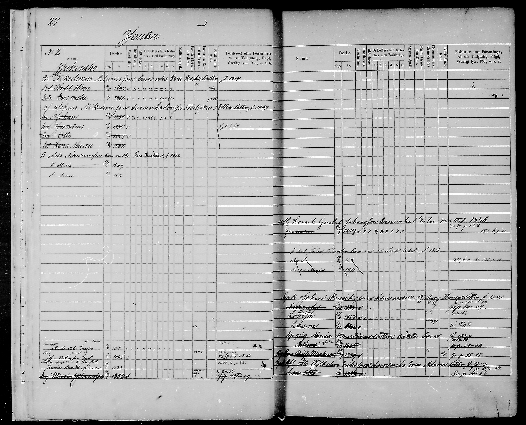 [ ../kirjat/Kirkonkirjat/joutsa/lastenkirja_1863-1873_mko325-338/kuvat/27.jpg ]