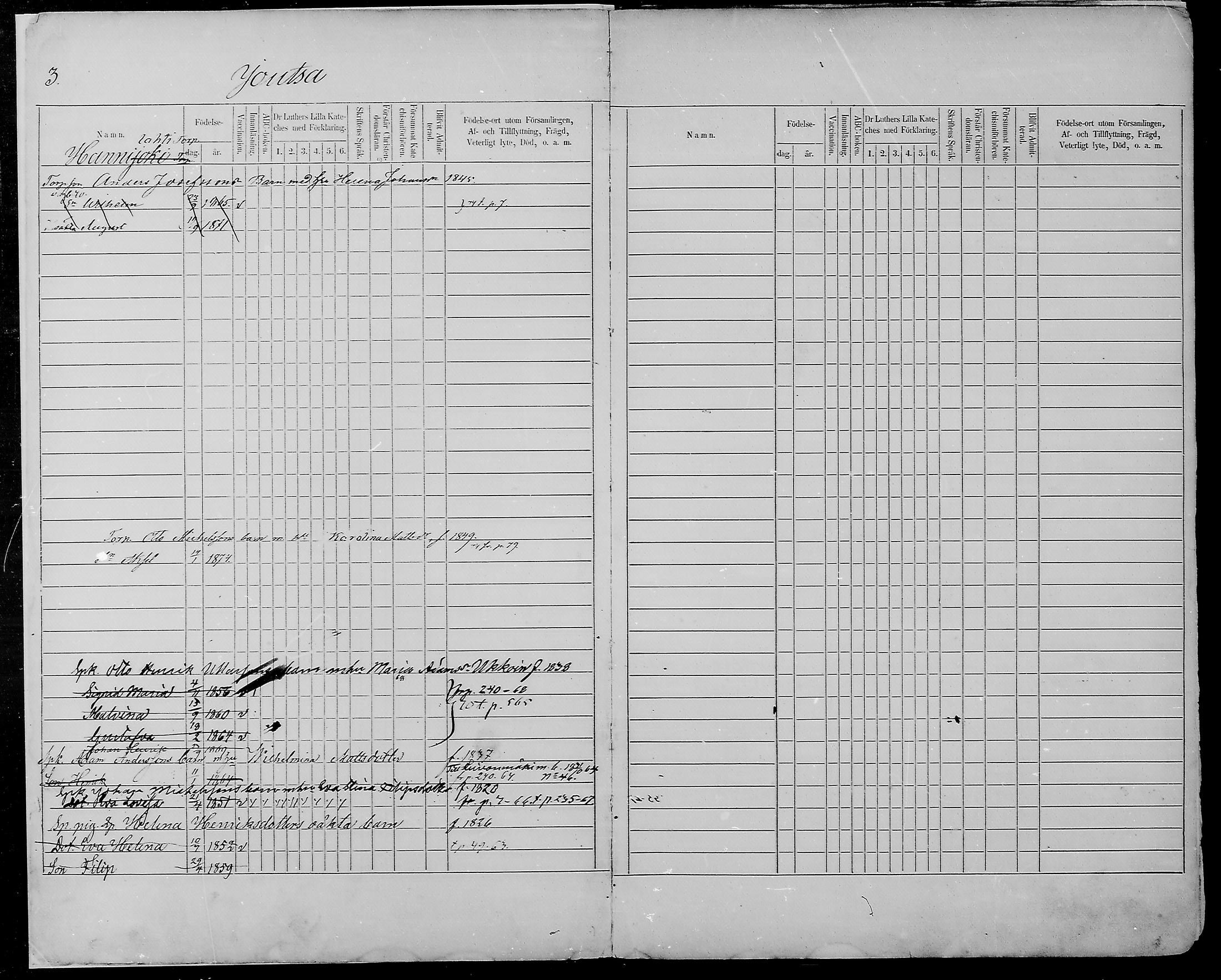 [ ../kirjat/Kirkonkirjat/joutsa/lastenkirja_1863-1873_mko325-338/kuvat/3.jpg ]