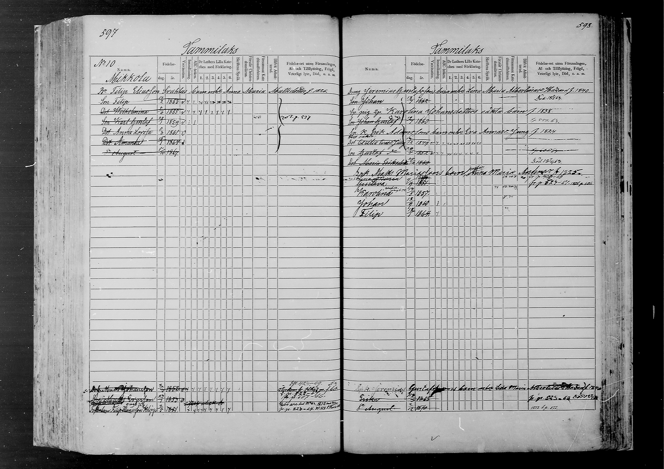 [ ../kirjat/Kirkonkirjat/joutsa/lastenkirja_1863-1873_mko325-338/kuvat/307.jpg ]