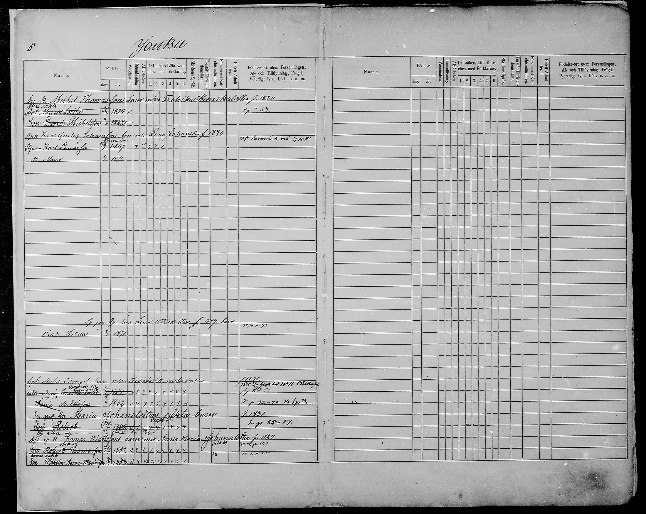 [ ../kirjat/Kirkonkirjat/joutsa/lastenkirja_1863-1873_mko325-338/kuvat/5.jpg ]