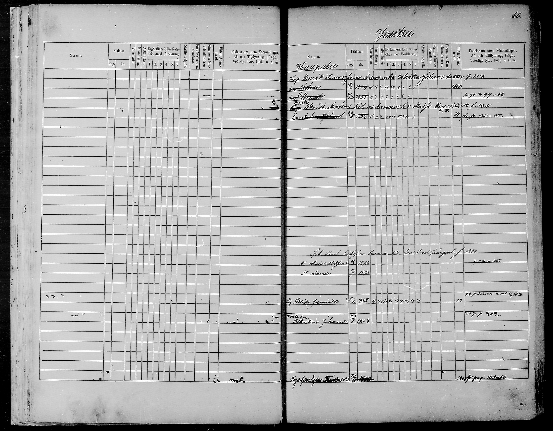 [ ../kirjat/Kirkonkirjat/joutsa/lastenkirja_1863-1873_mko325-338/kuvat/52.jpg ]
