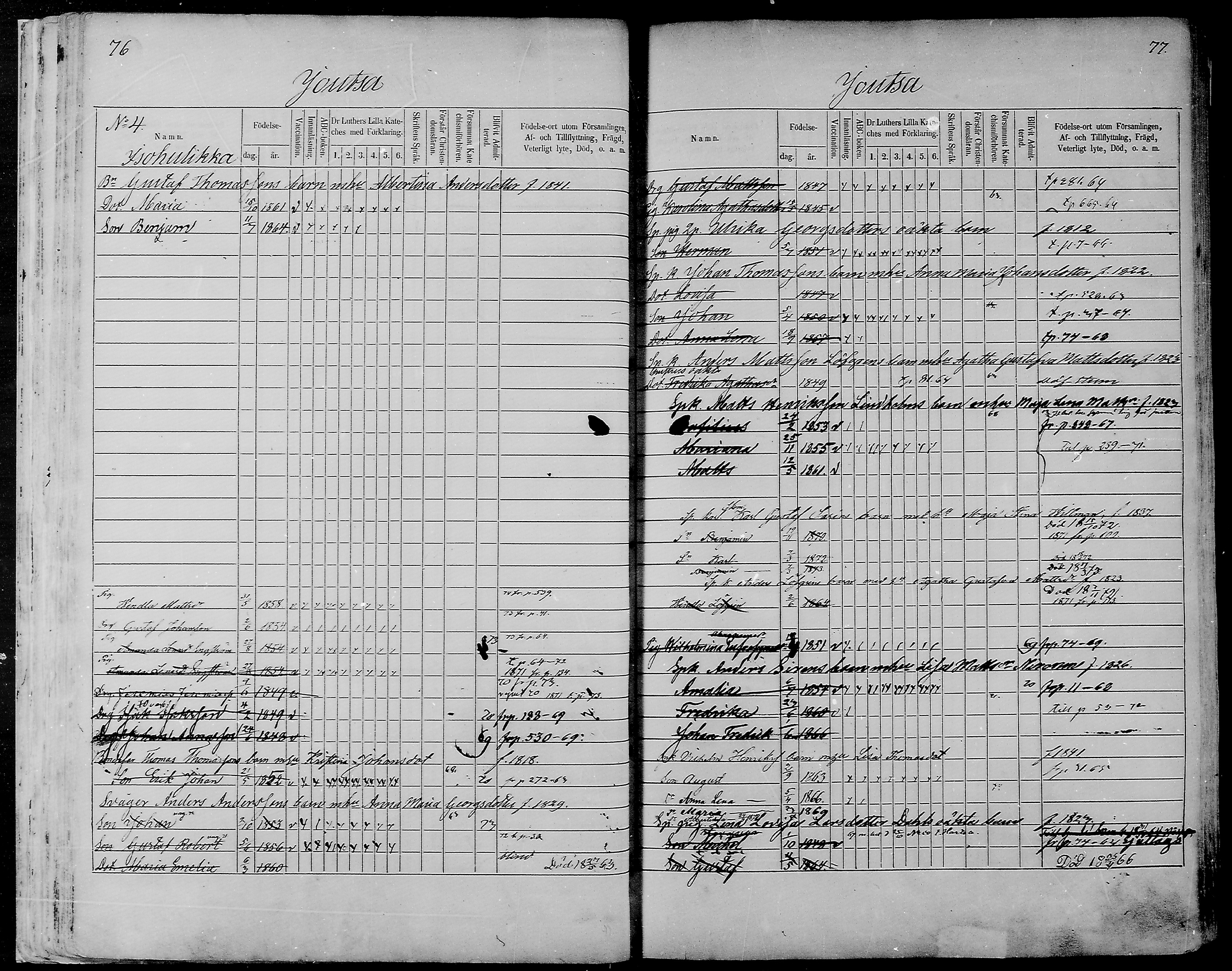 [ ../kirjat/Kirkonkirjat/joutsa/lastenkirja_1863-1873_mko325-338/kuvat/58.jpg ]