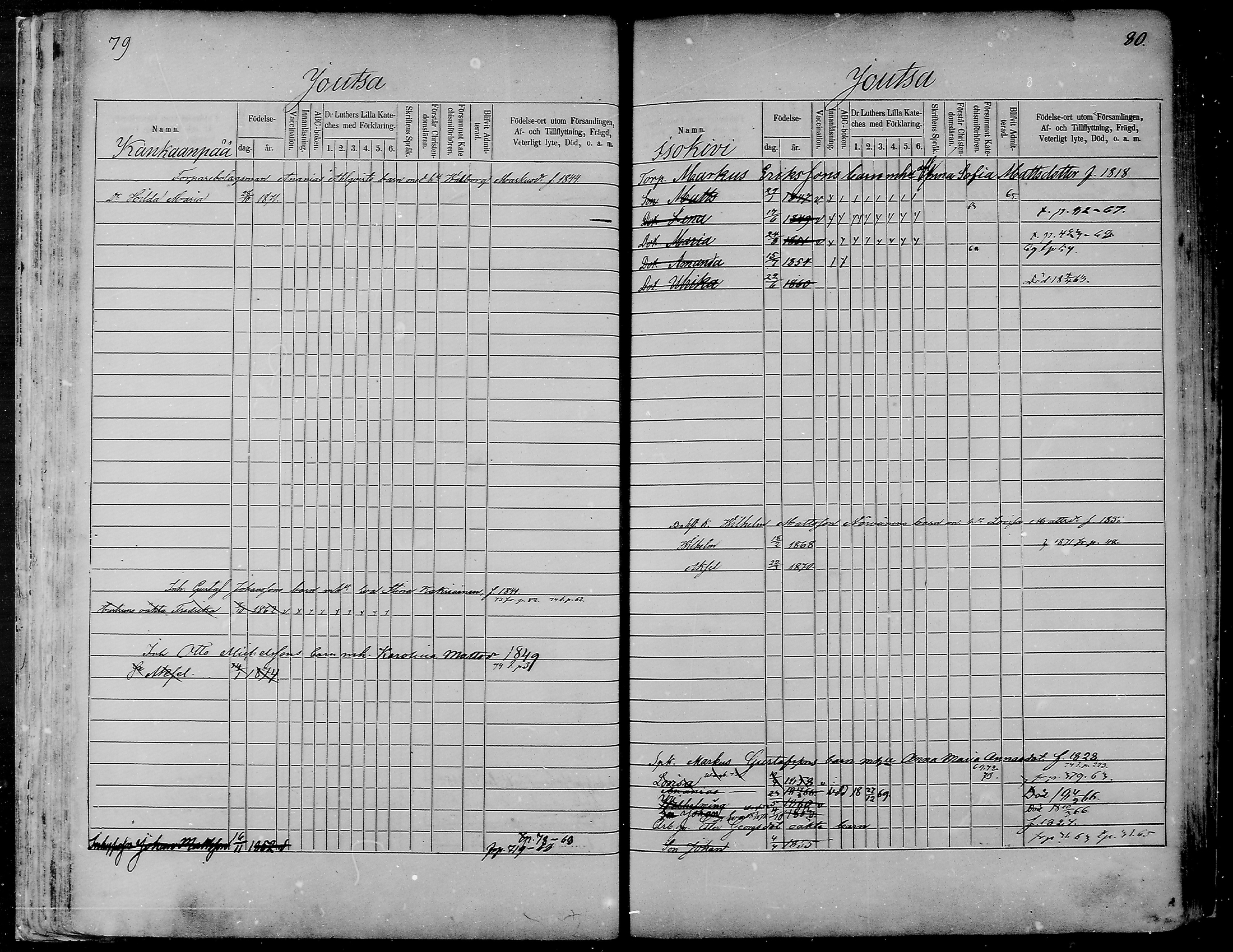 [ ../kirjat/Kirkonkirjat/joutsa/lastenkirja_1863-1873_mko325-338/kuvat/60.jpg ]