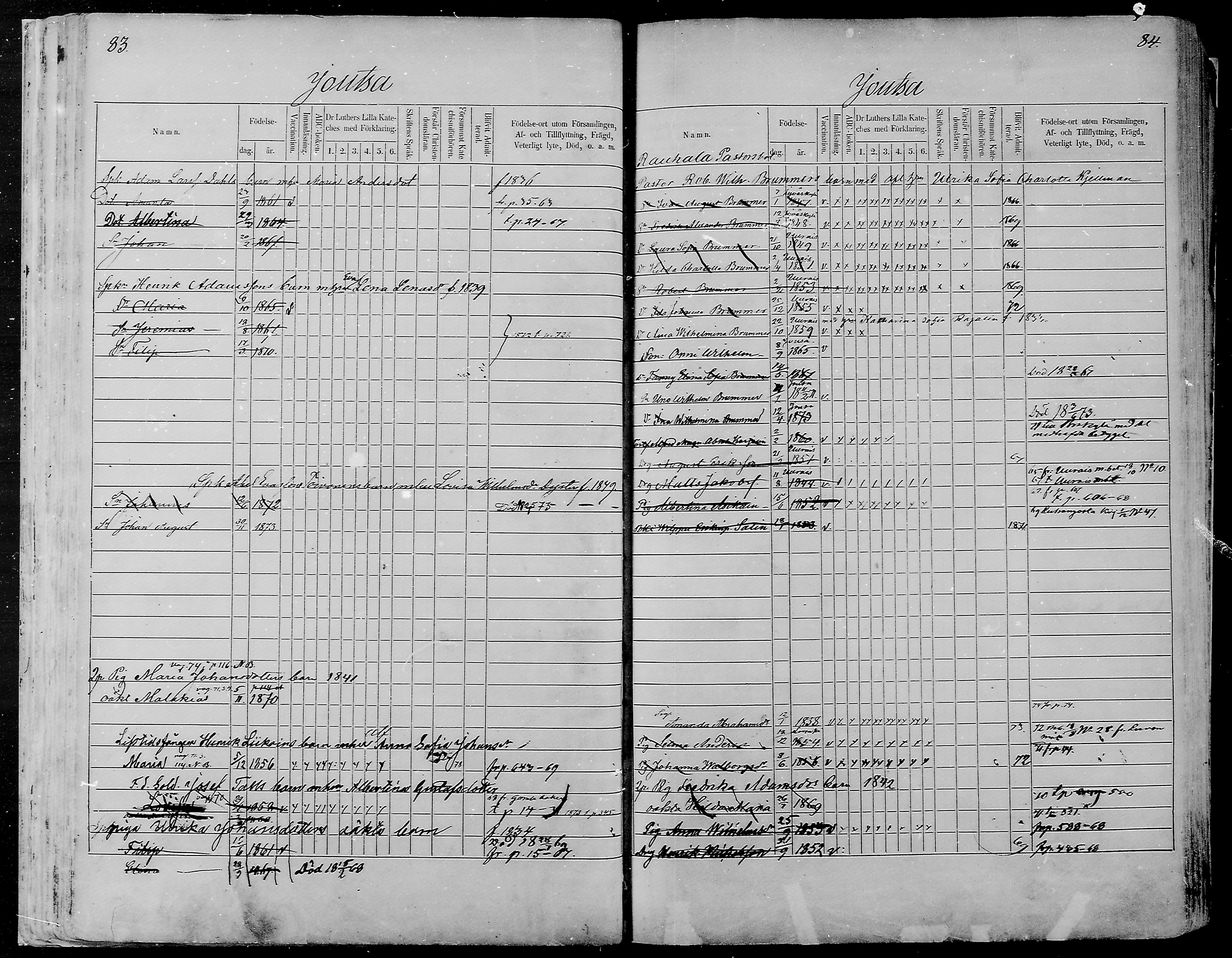 [ ../kirjat/Kirkonkirjat/joutsa/lastenkirja_1863-1873_mko325-338/kuvat/62.jpg ]