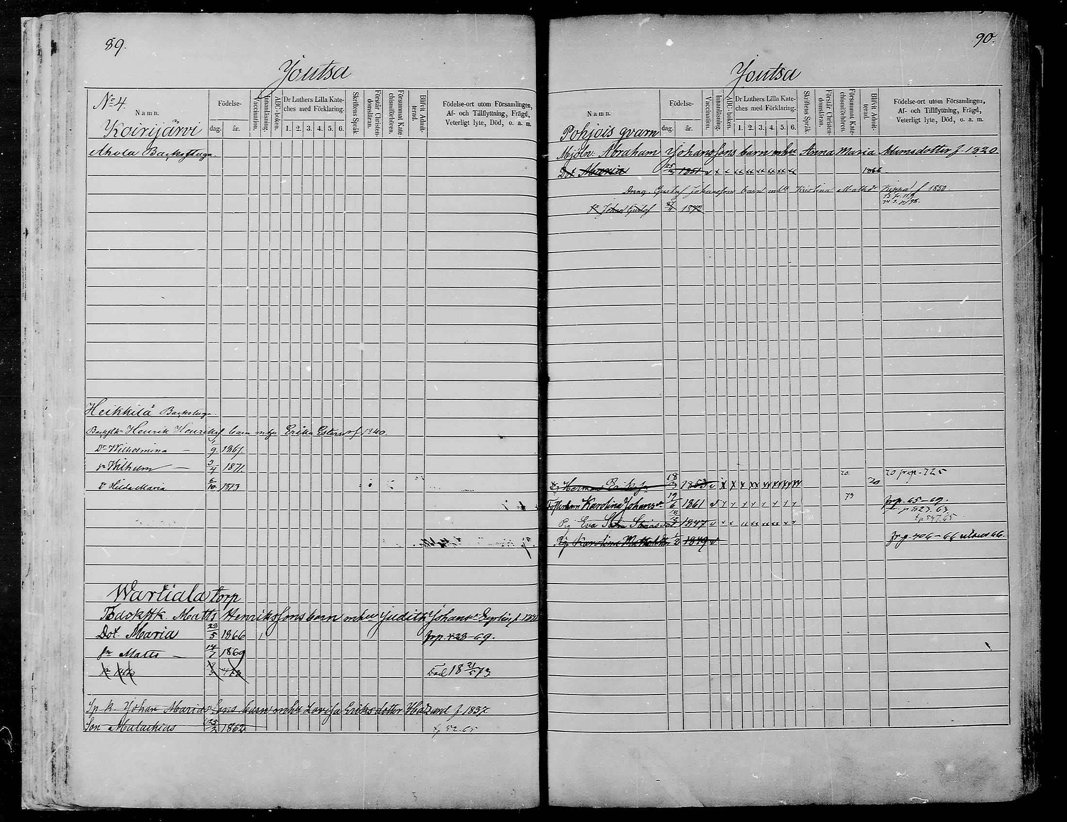 [ ../kirjat/Kirkonkirjat/joutsa/lastenkirja_1863-1873_mko325-338/kuvat/65.jpg ]