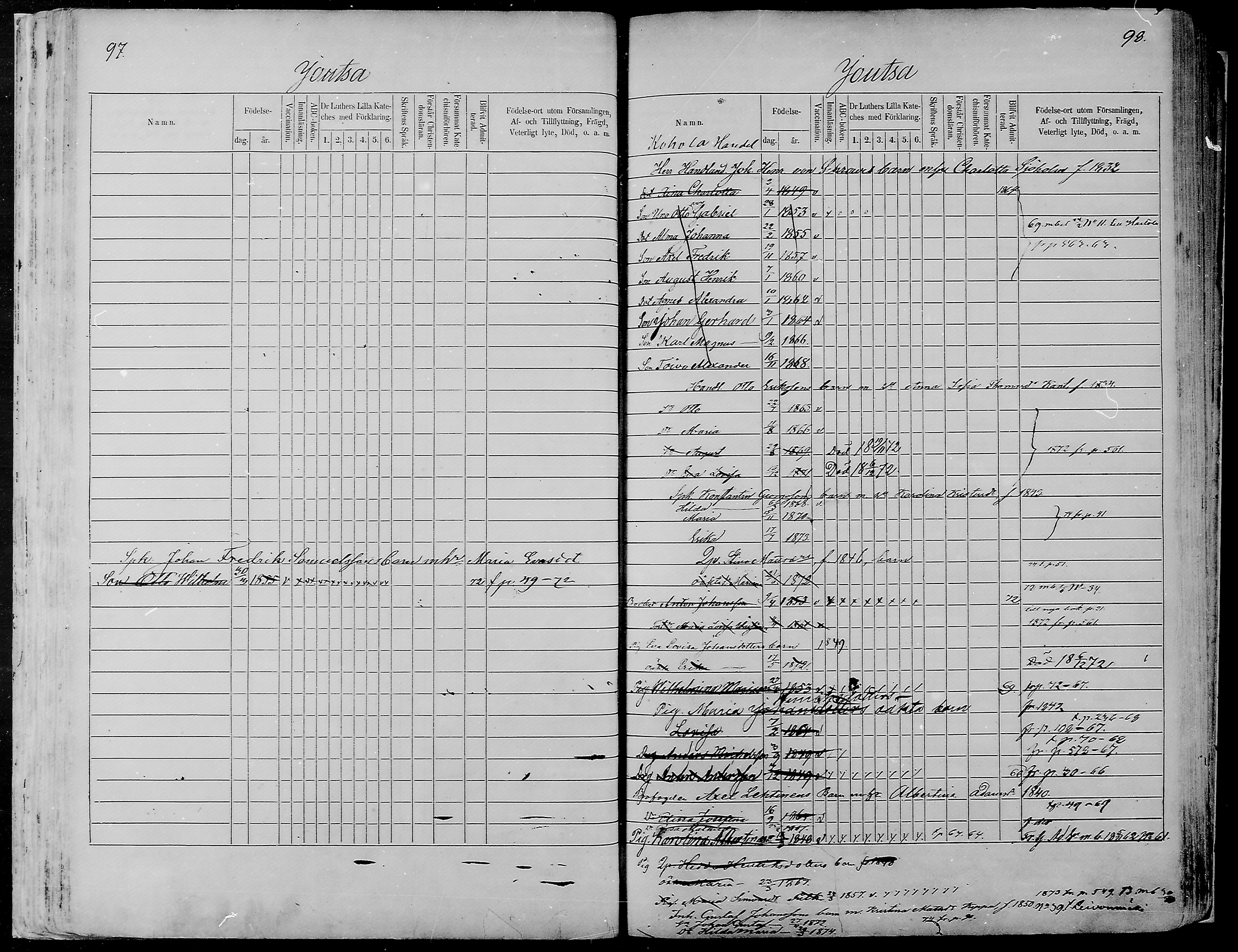 [ ../kirjat/Kirkonkirjat/joutsa/lastenkirja_1863-1873_mko325-338/kuvat/69.jpg ]