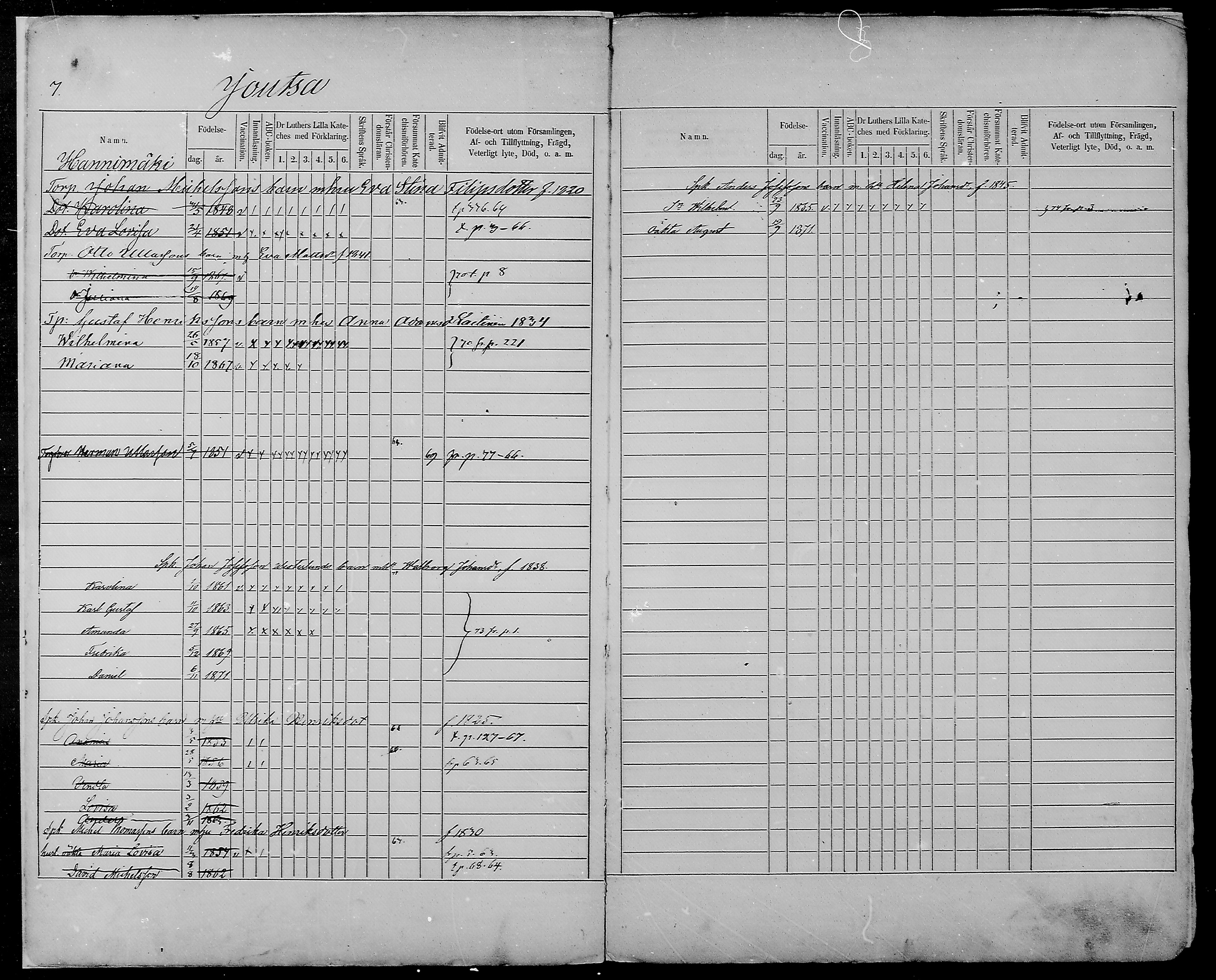 [ ../kirjat/Kirkonkirjat/joutsa/lastenkirja_1863-1873_mko325-338/kuvat/7.jpg ]