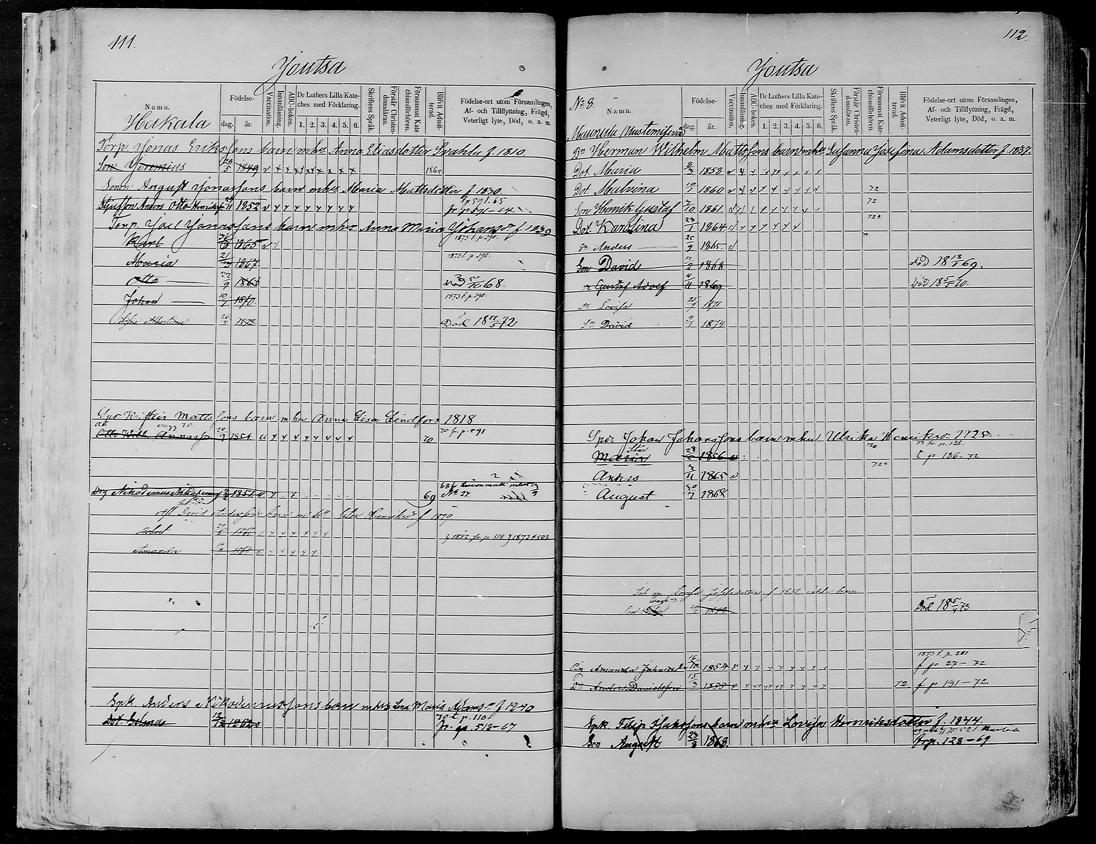 [ ../kirjat/Kirkonkirjat/joutsa/lastenkirja_1863-1873_mko325-338/kuvat/75.jpg ]
