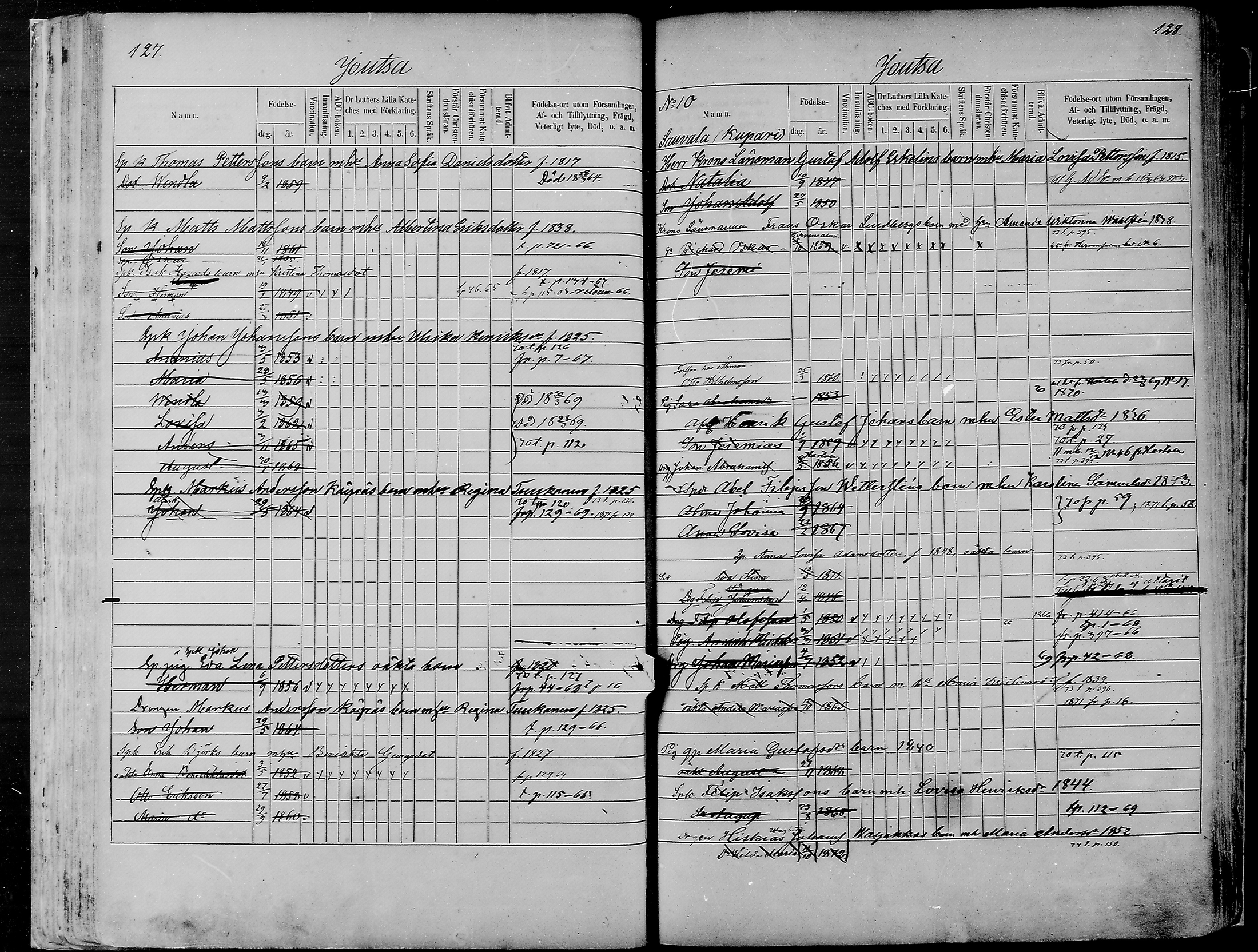 [ ../kirjat/Kirkonkirjat/joutsa/lastenkirja_1863-1873_mko325-338/kuvat/83.jpg ]
