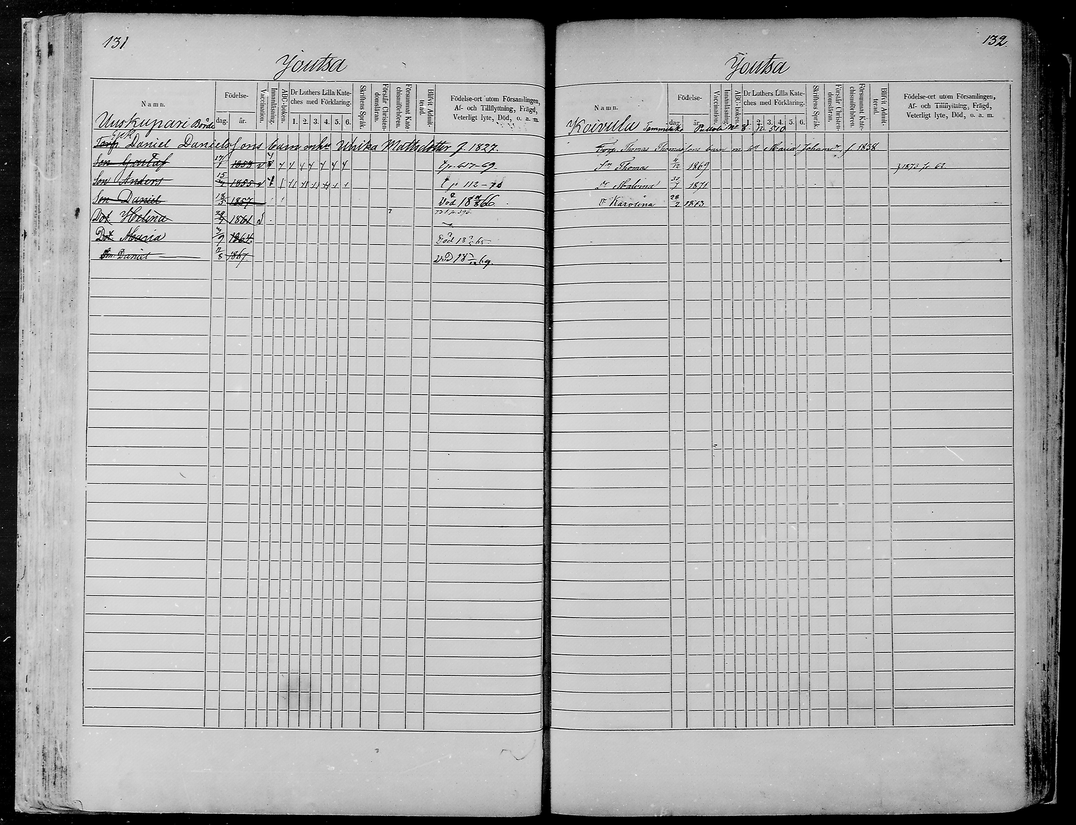 [ ../kirjat/Kirkonkirjat/joutsa/lastenkirja_1863-1873_mko325-338/kuvat/85.jpg ]