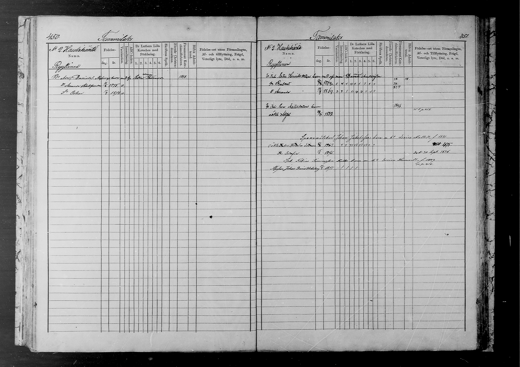 [ ../kirjat/Kirkonkirjat/joutsa/lastenkirja_1874-1879_mko339-350/kuvat/222.jpg ]