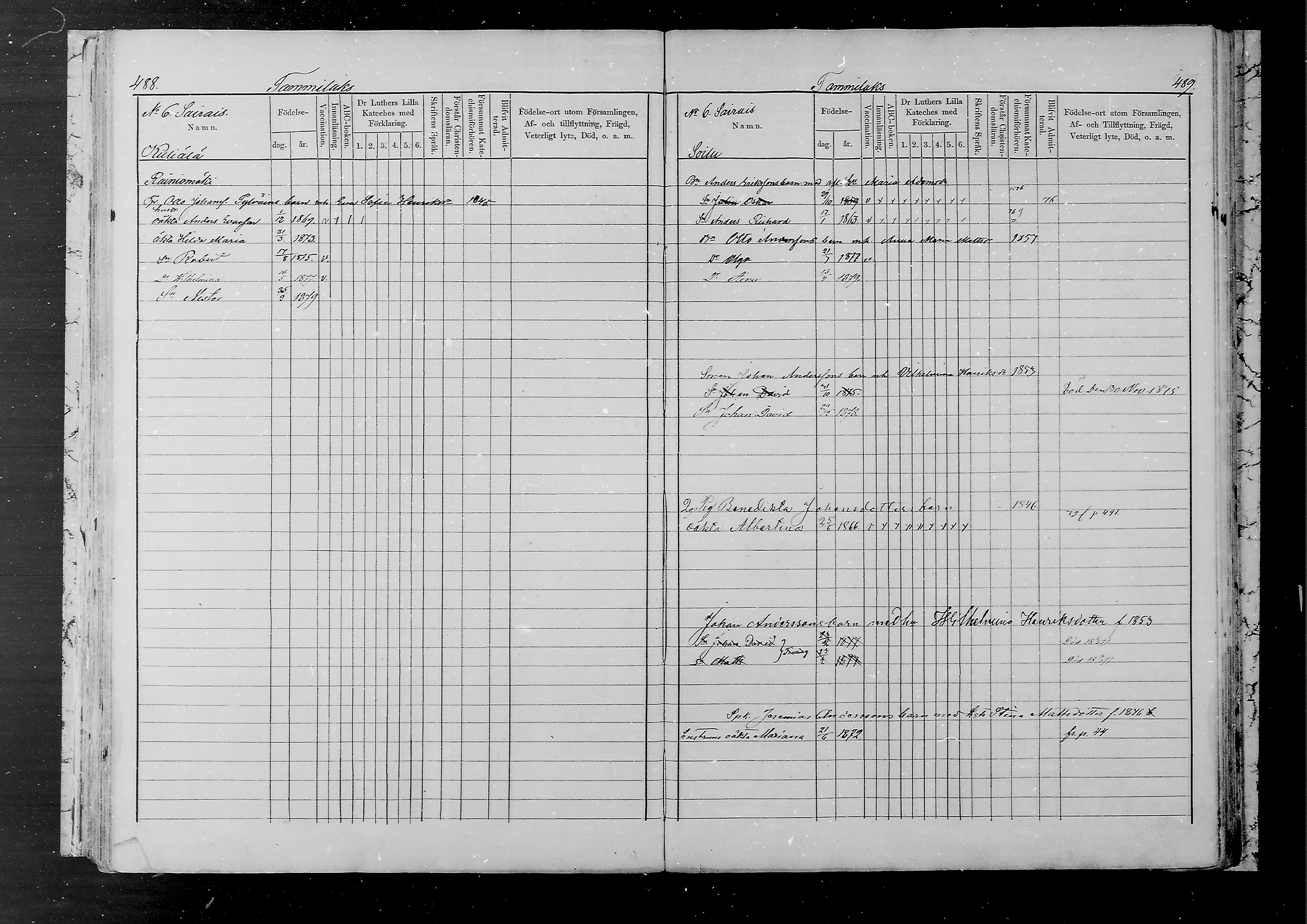 [ ../kirjat/Kirkonkirjat/joutsa/lastenkirja_1874-1879_mko339-350/kuvat/241.jpg ]