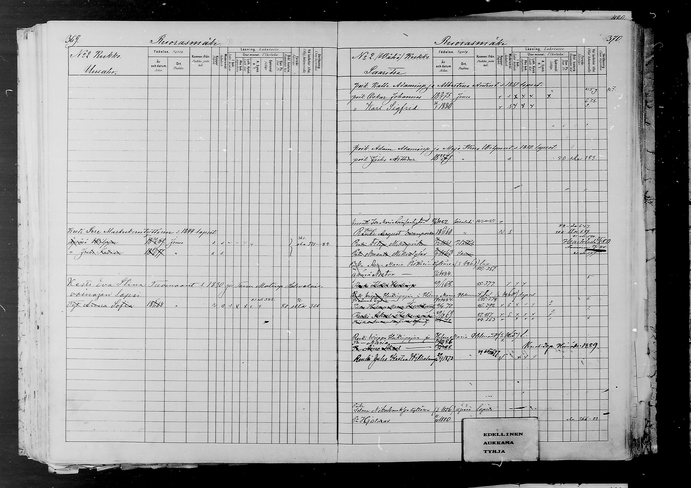 [ ../kirjat/Kirkonkirjat/joutsa/lastenkirja_1880-1889_mko351-362/kuvat/184.jpg ]