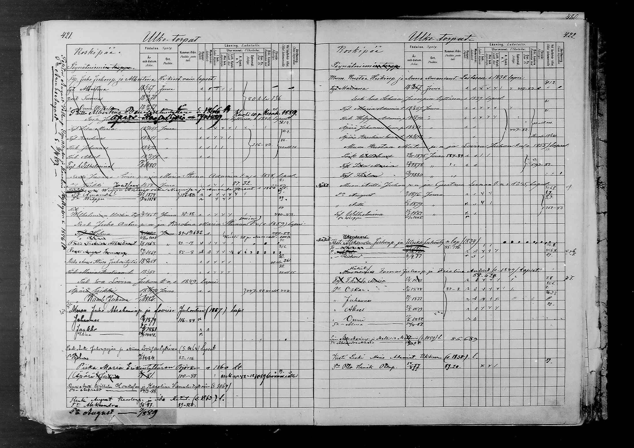 [ ../kirjat/Kirkonkirjat/joutsa/lastenkirja_1880-1889_mko351-362/kuvat/209.jpg ]