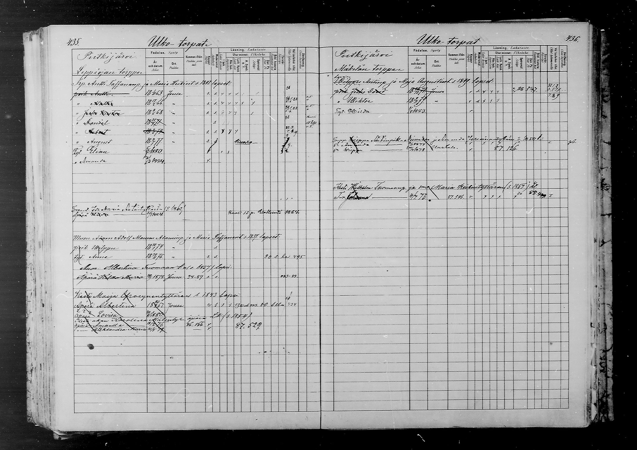 [ ../kirjat/Kirkonkirjat/joutsa/lastenkirja_1880-1889_mko351-362/kuvat/216.jpg ]