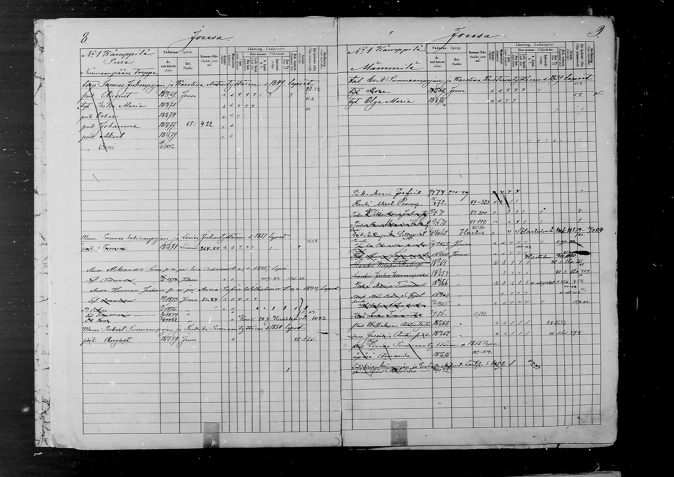 [ ../kirjat/Kirkonkirjat/joutsa/lastenkirja_1880-1889_mko351-362/kuvat/5.jpg ]