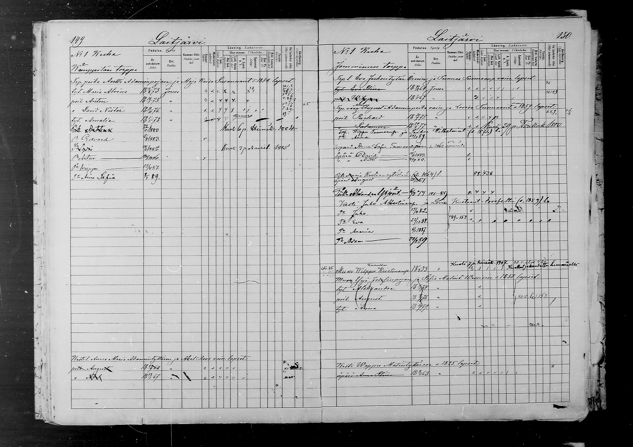 [ ../kirjat/Kirkonkirjat/joutsa/lastenkirja_1880-1889_mko351-362/kuvat/73.jpg ]
