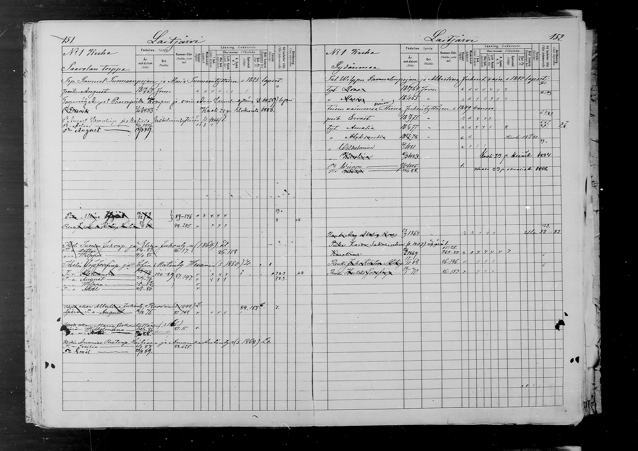 [ ../kirjat/Kirkonkirjat/joutsa/lastenkirja_1880-1889_mko351-362/kuvat/74.jpg ]