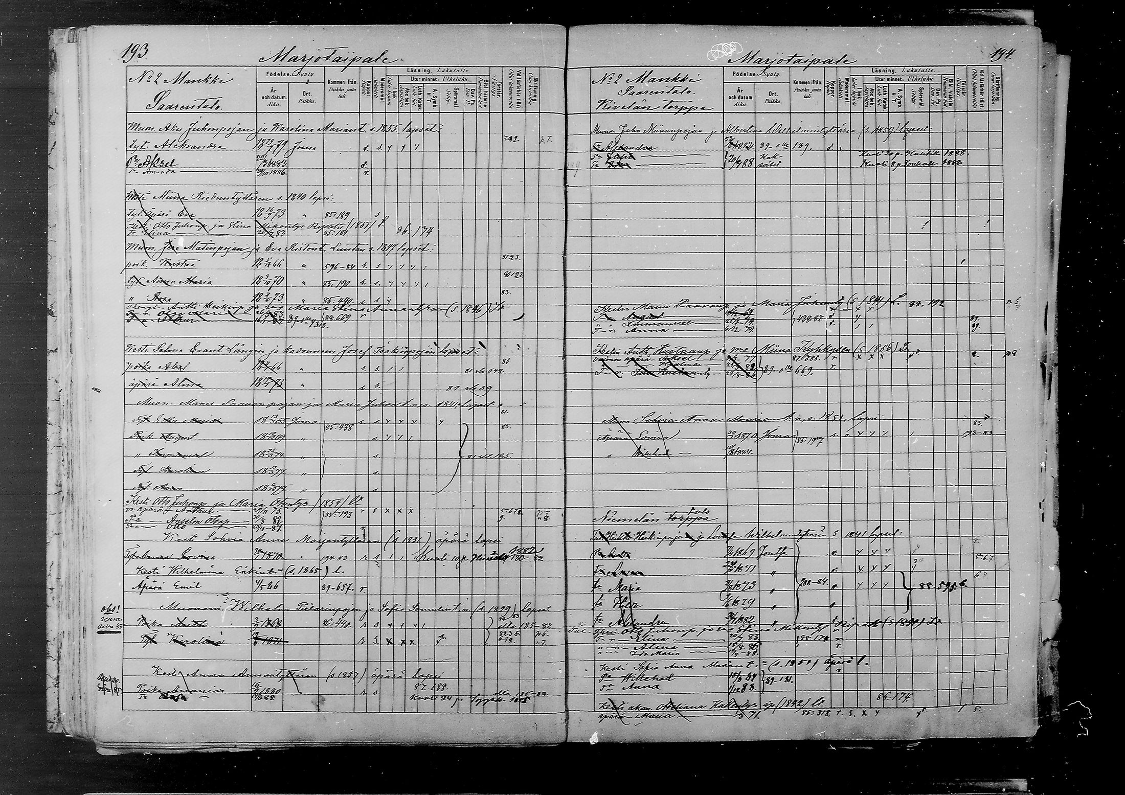 [ ../kirjat/Kirkonkirjat/joutsa/lastenkirja_1880-1889_mko351-362/kuvat/96.jpg ]