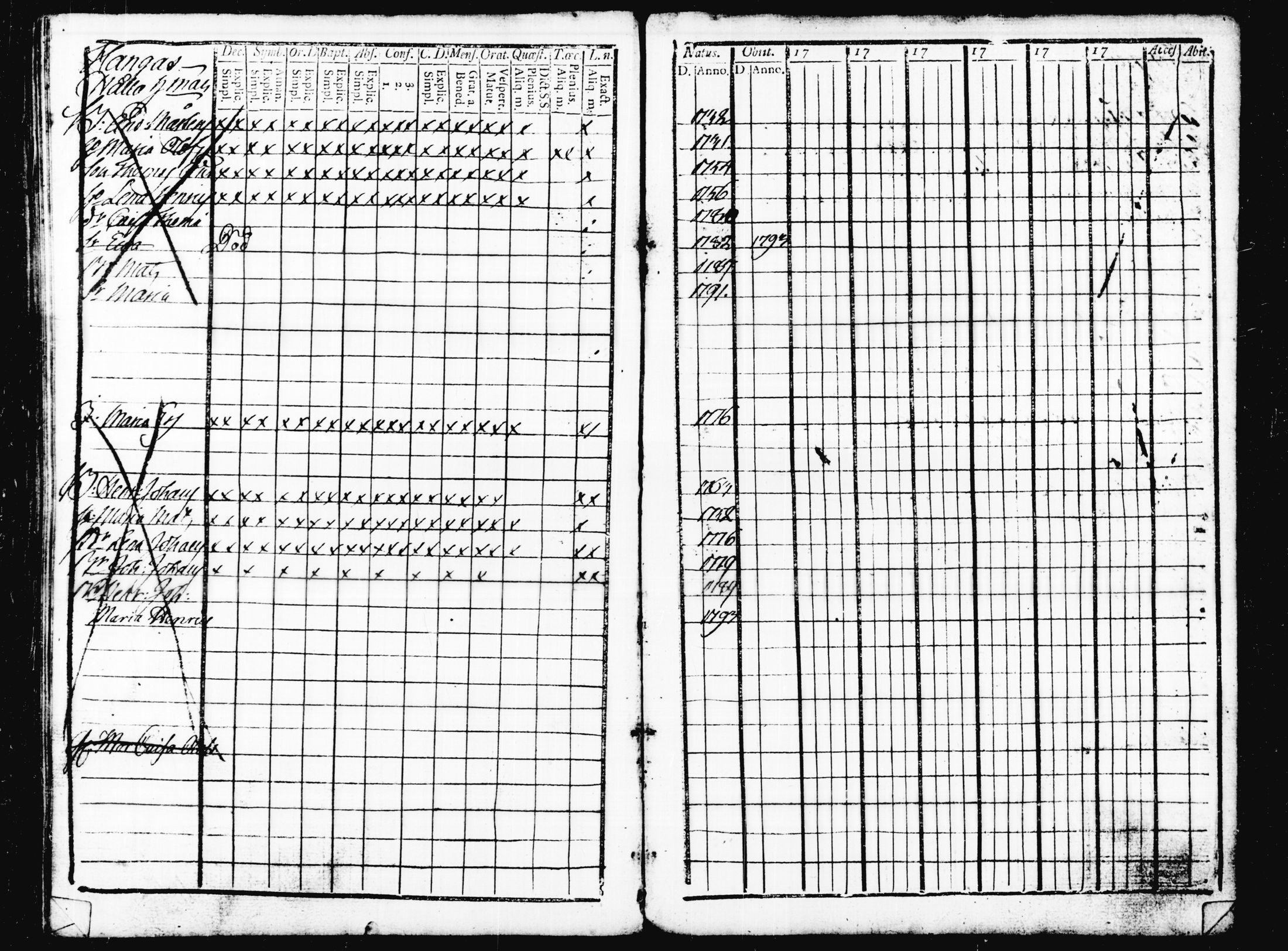 [ ../kirjat/Kirkonkirjat/joutsa/rippikirja_1793-1813_tk875/kuvat/238.jpg ]
