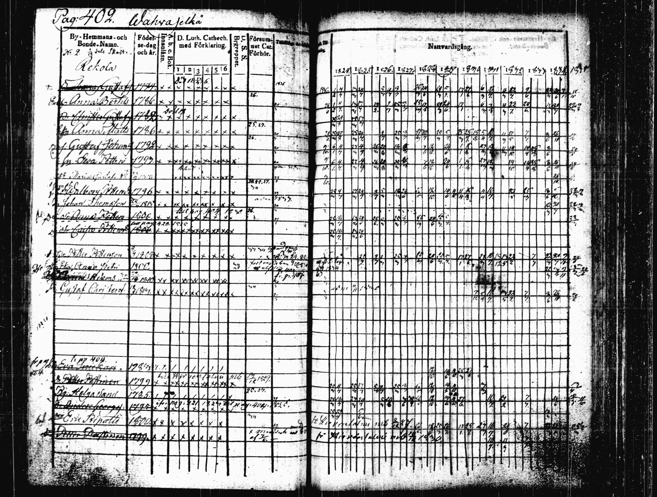 [ ../kirjat/Kirkonkirjat/joutsa/rippikirja_1824-1834_tk876/kuvat/407.jpg ]