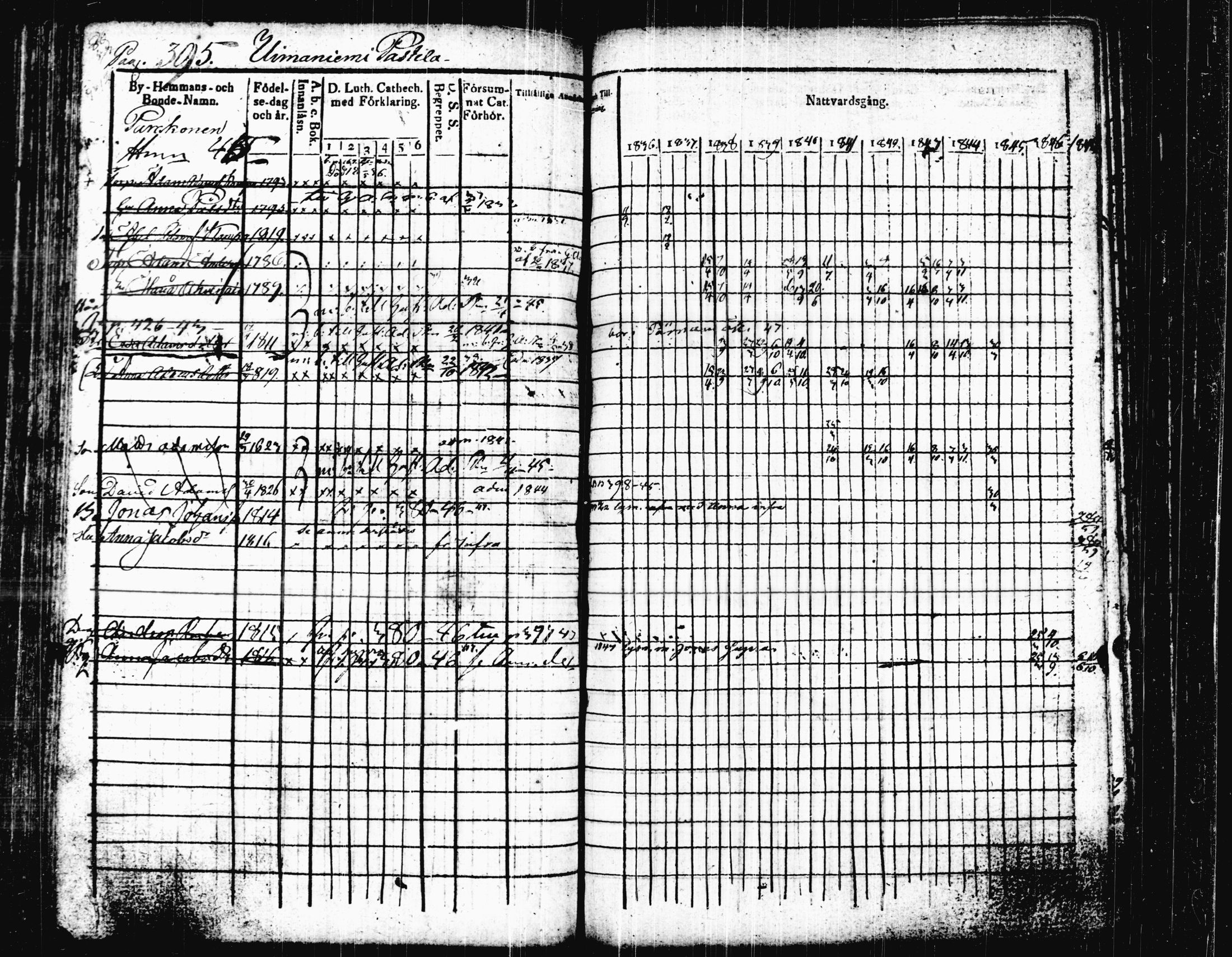 [ ../kirjat/Kirkonkirjat/joutsa/rippikirja_1836-1848_tk876-877/kuvat/411.jpg ]