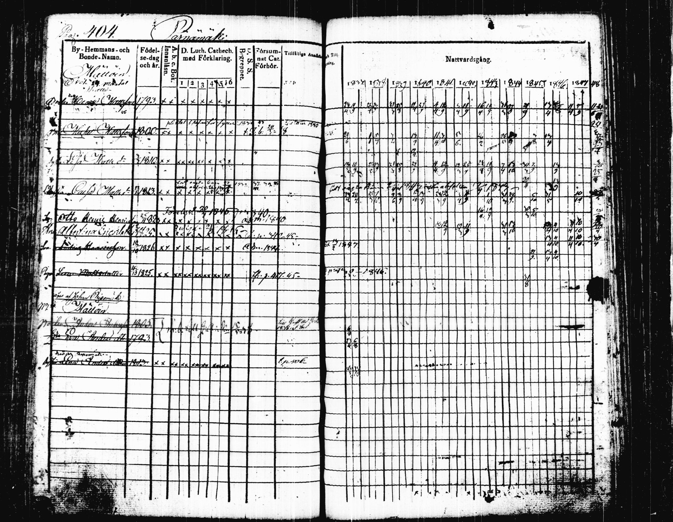 [ ../kirjat/Kirkonkirjat/joutsa/rippikirja_1836-1848_tk876-877/kuvat/421.jpg ]