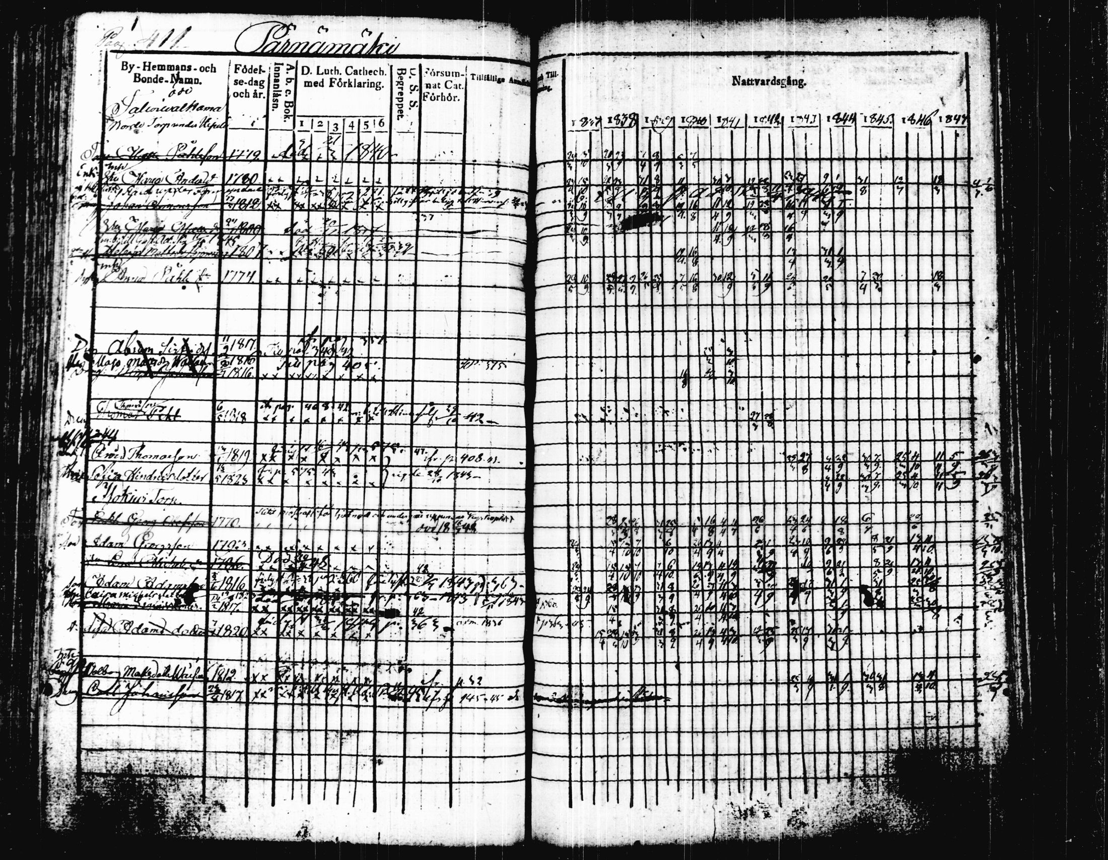 [ ../kirjat/Kirkonkirjat/joutsa/rippikirja_1836-1848_tk876-877/kuvat/428.jpg ]
