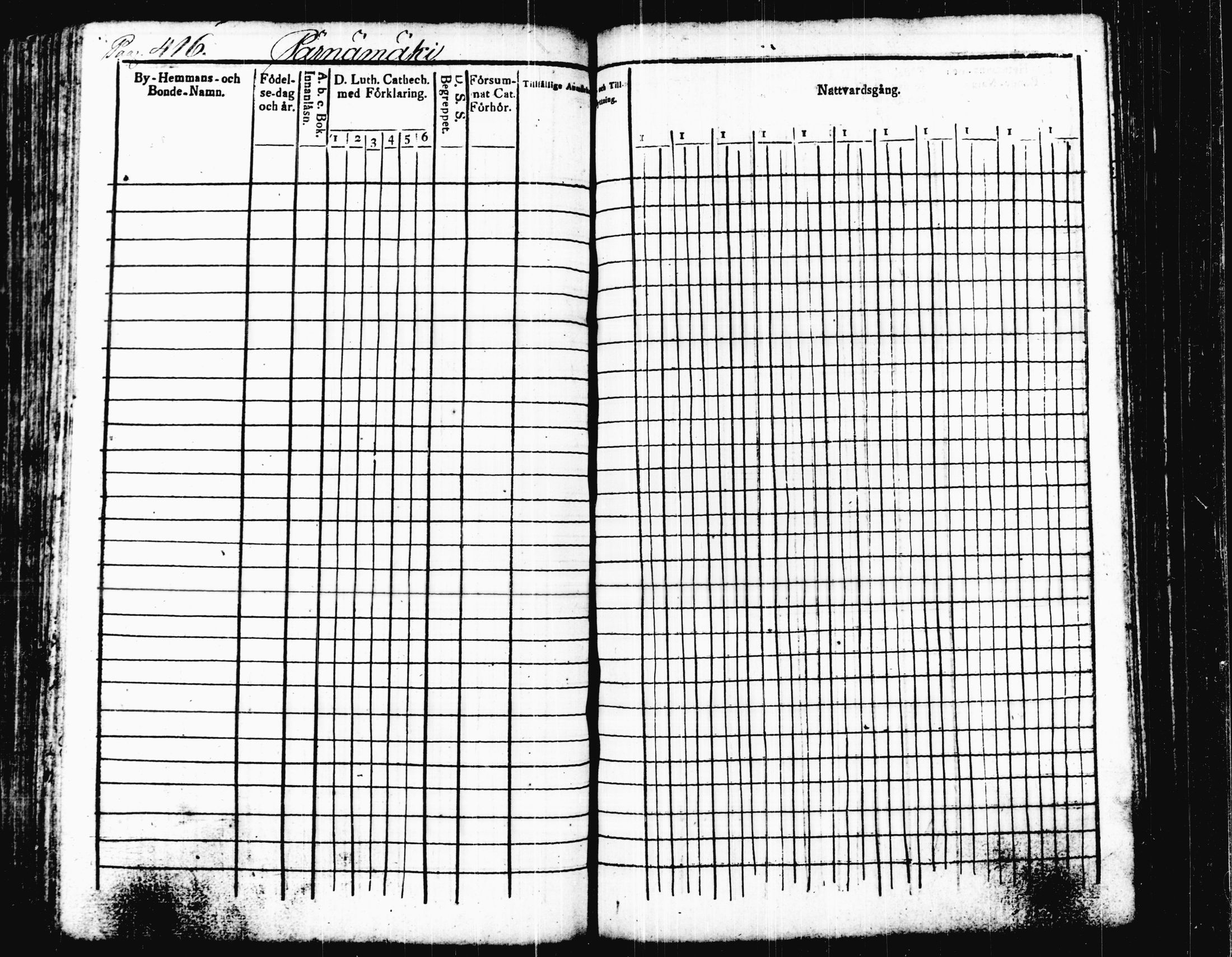[ ../kirjat/Kirkonkirjat/joutsa/rippikirja_1836-1848_tk876-877/kuvat/433.jpg ]