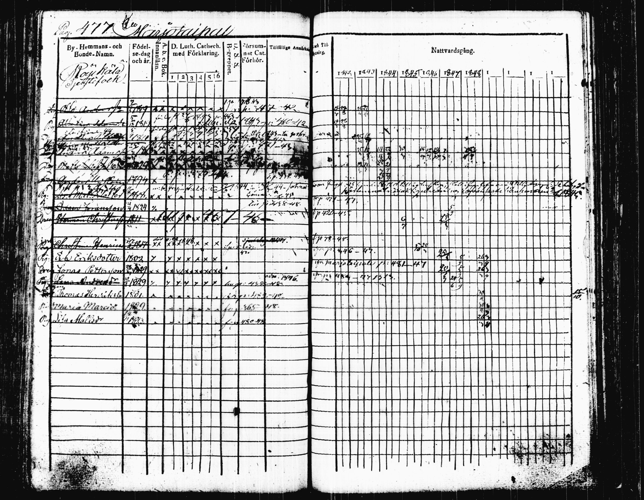 [ ../kirjat/Kirkonkirjat/joutsa/rippikirja_1836-1848_tk876-877/kuvat/494.jpg ]
