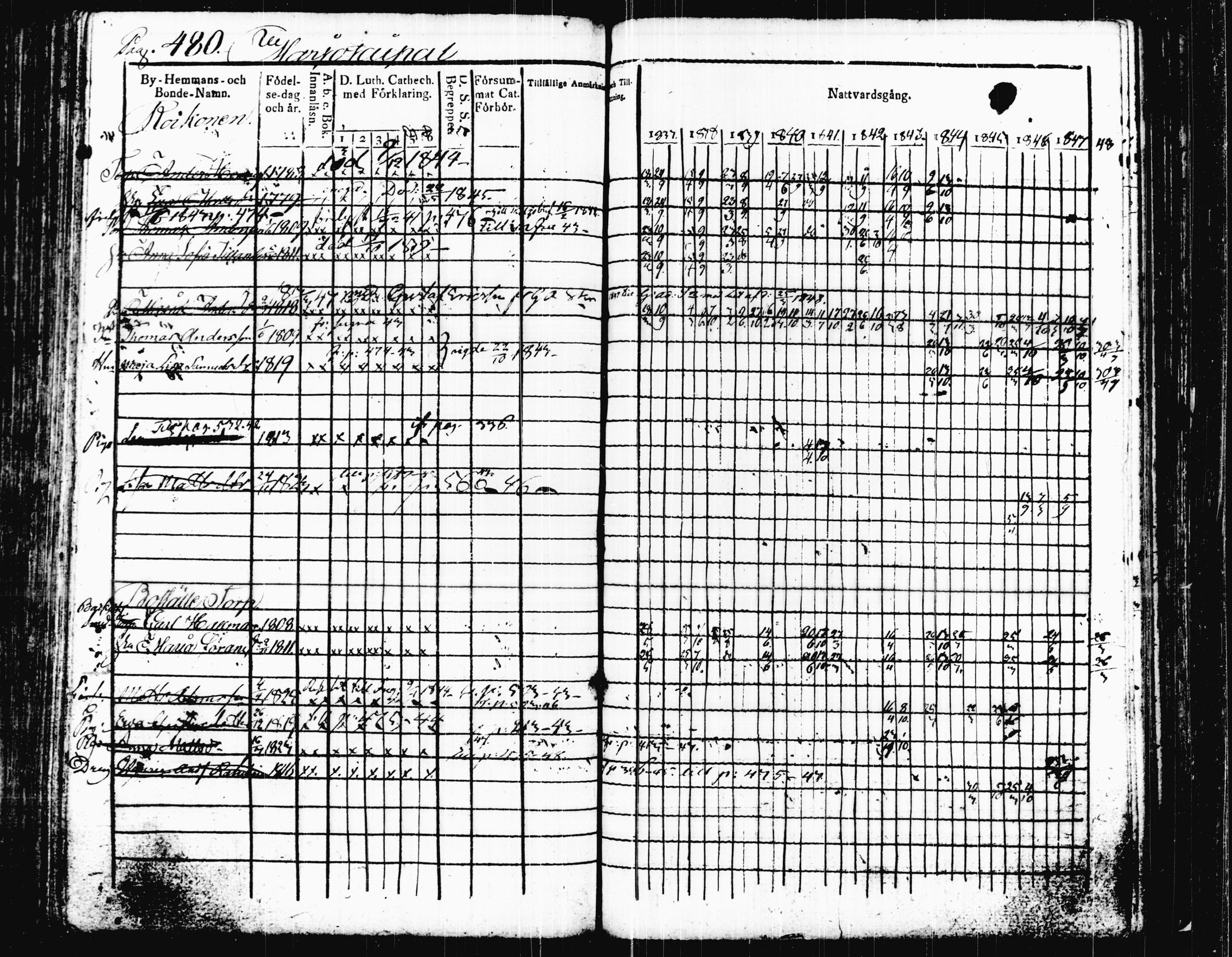 [ ../kirjat/Kirkonkirjat/joutsa/rippikirja_1836-1848_tk876-877/kuvat/497.jpg ]