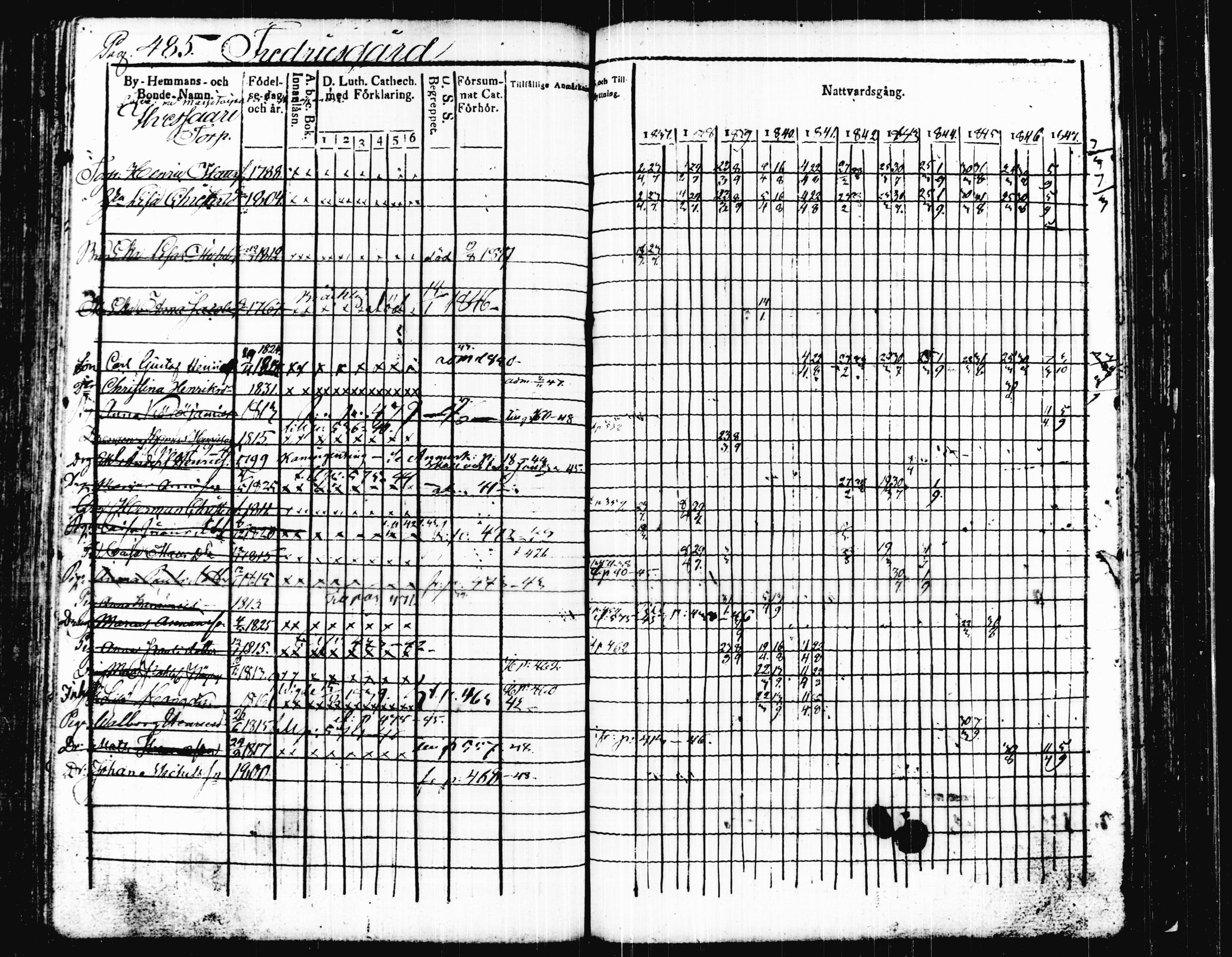 [ ../kirjat/Kirkonkirjat/joutsa/rippikirja_1836-1848_tk876-877/kuvat/502.jpg ]