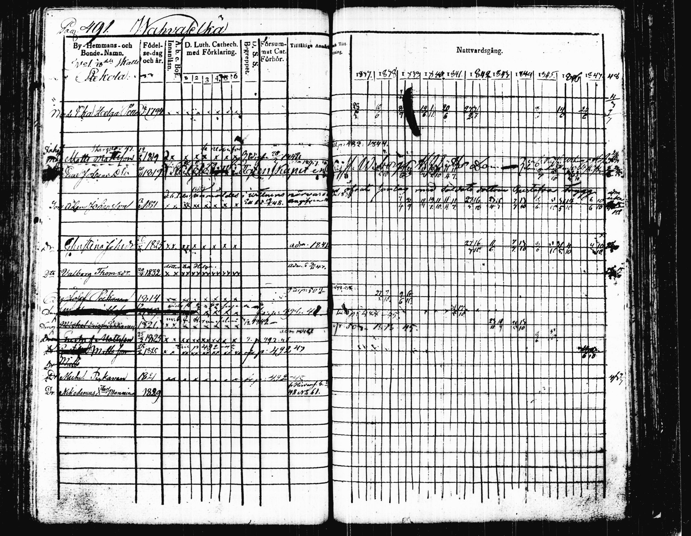 [ ../kirjat/Kirkonkirjat/joutsa/rippikirja_1836-1848_tk876-877/kuvat/507.jpg ]