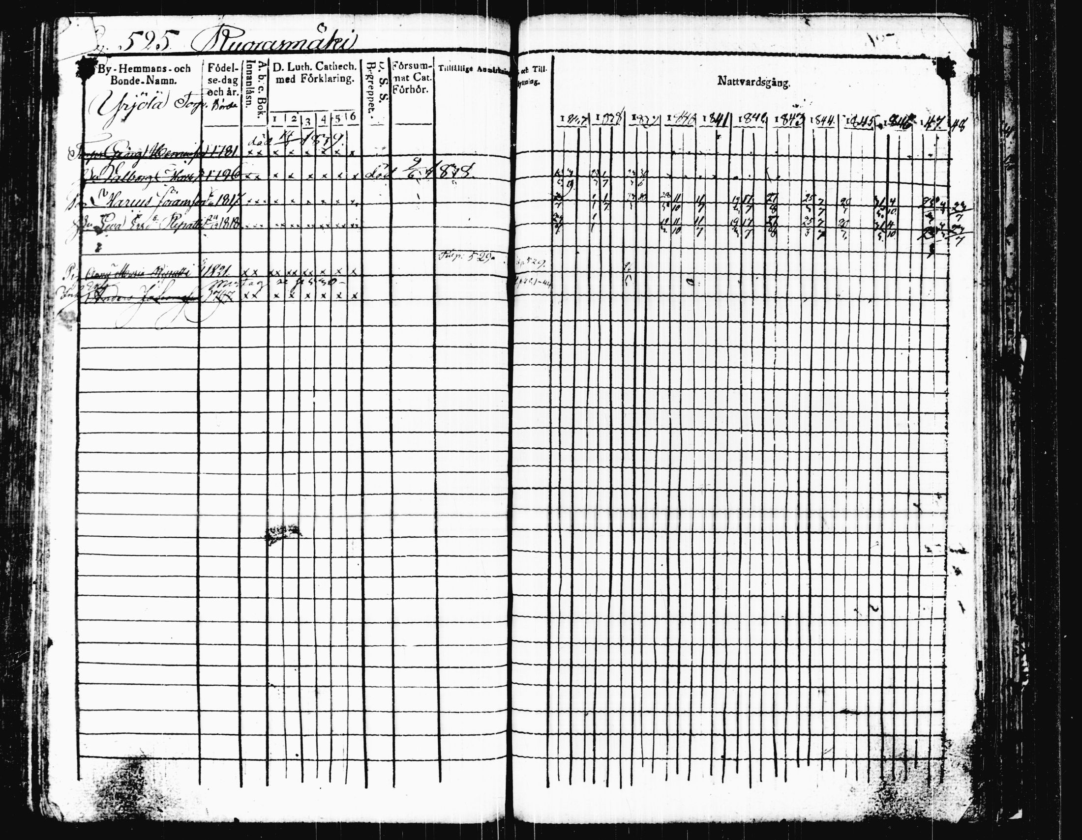 [ ../kirjat/Kirkonkirjat/joutsa/rippikirja_1836-1848_tk876-877/kuvat/541.jpg ]