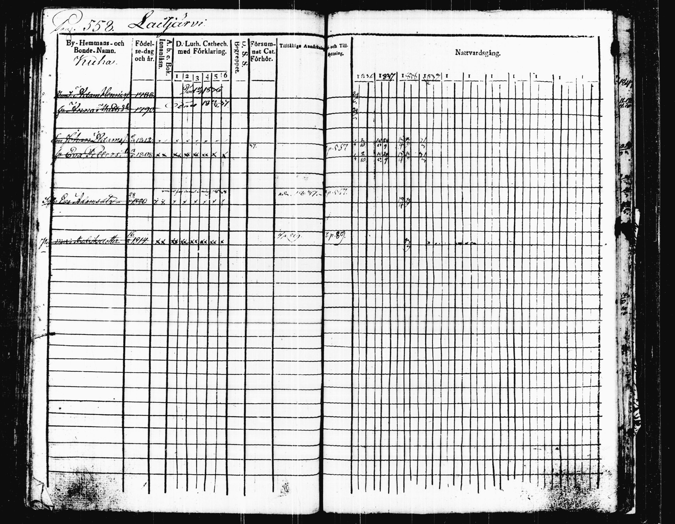 [ ../kirjat/Kirkonkirjat/joutsa/rippikirja_1836-1848_tk876-877/kuvat/574.jpg ]