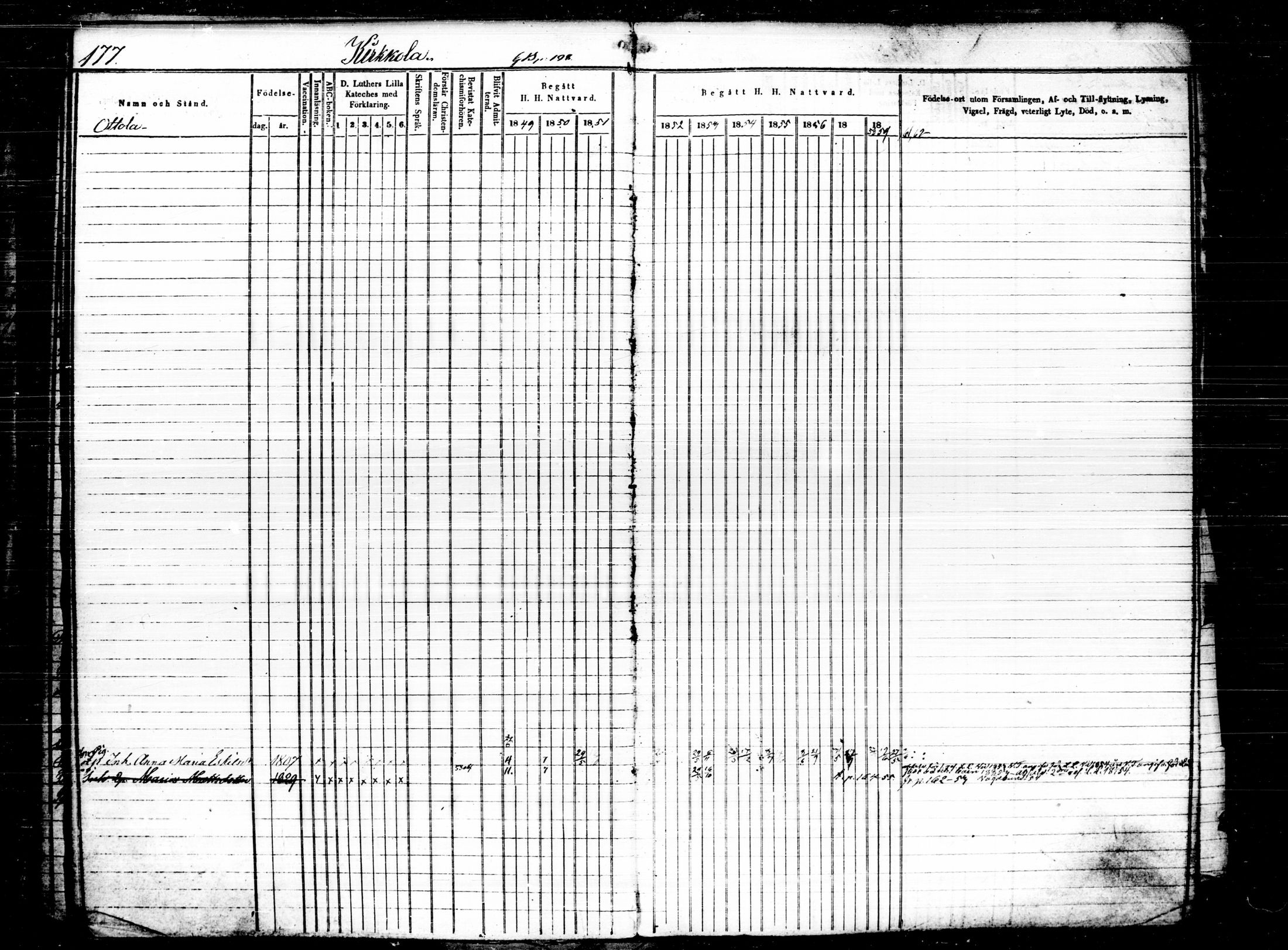 [ ../kirjat/Kirkonkirjat/joutsa/rippikirja_1849-1863_tk877-878/kuvat/179.jpg ]