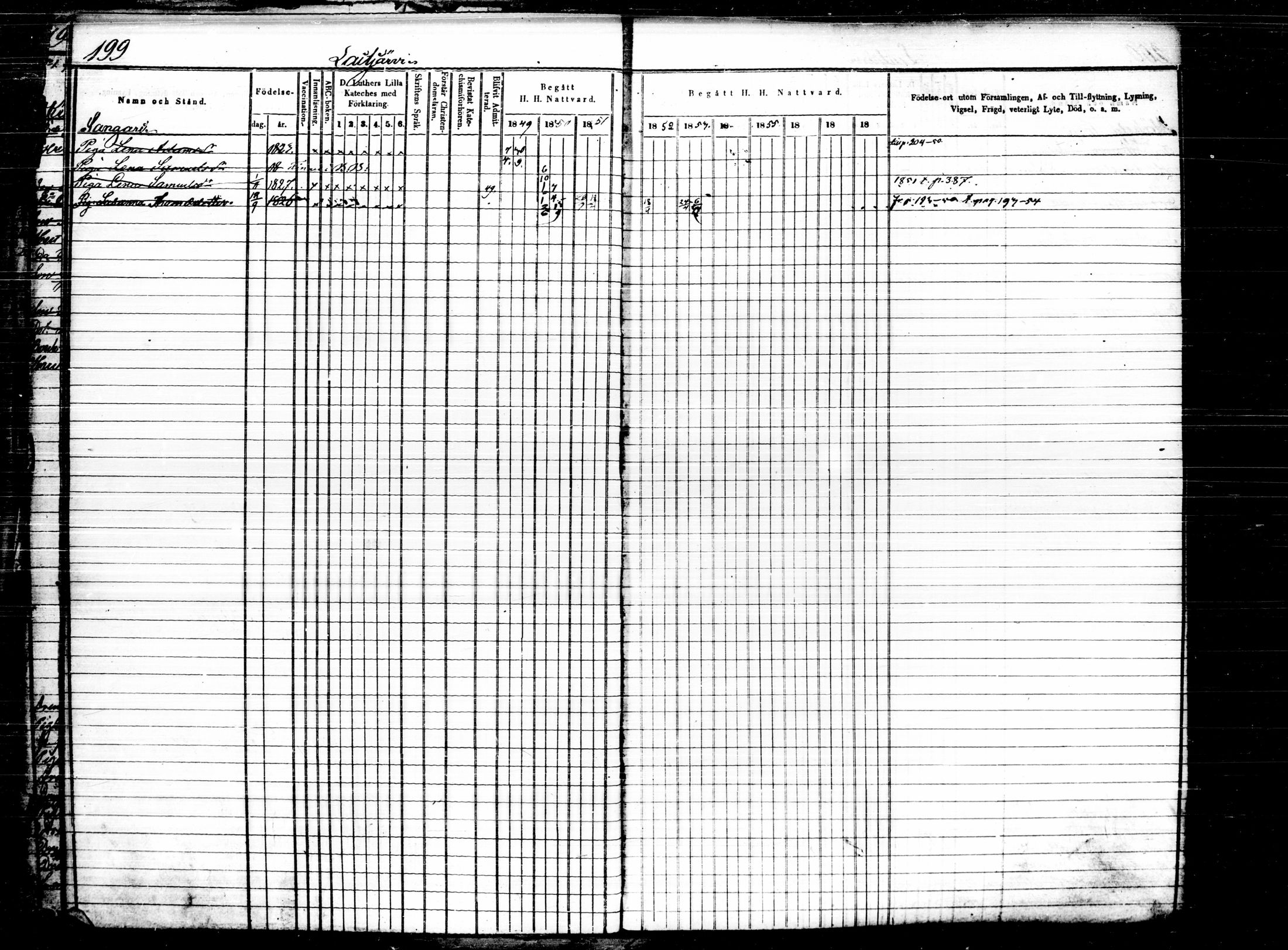 [ ../kirjat/Kirkonkirjat/joutsa/rippikirja_1849-1863_tk877-878/kuvat/201.jpg ]