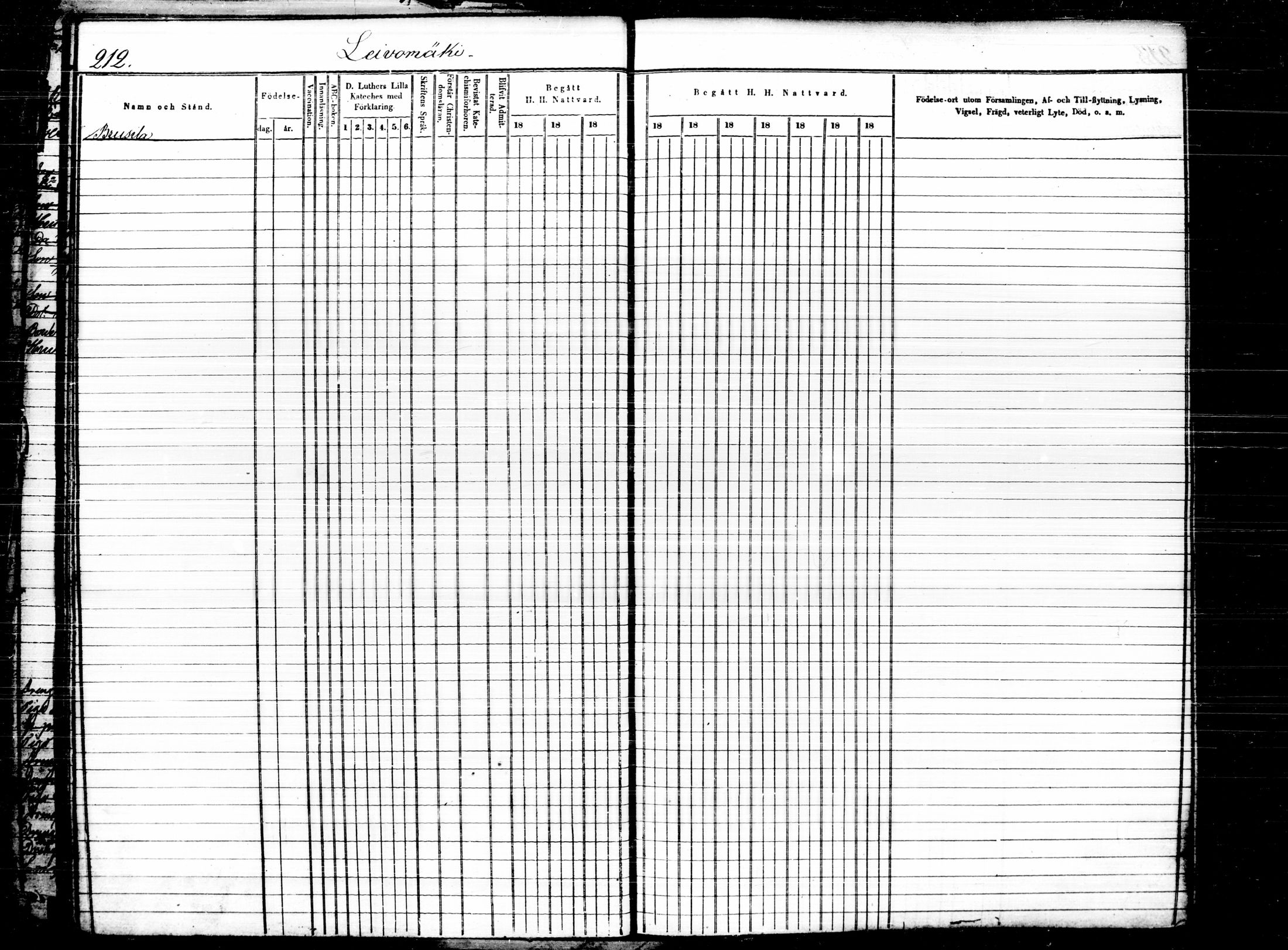 [ ../kirjat/Kirkonkirjat/joutsa/rippikirja_1849-1863_tk877-878/kuvat/214.jpg ]