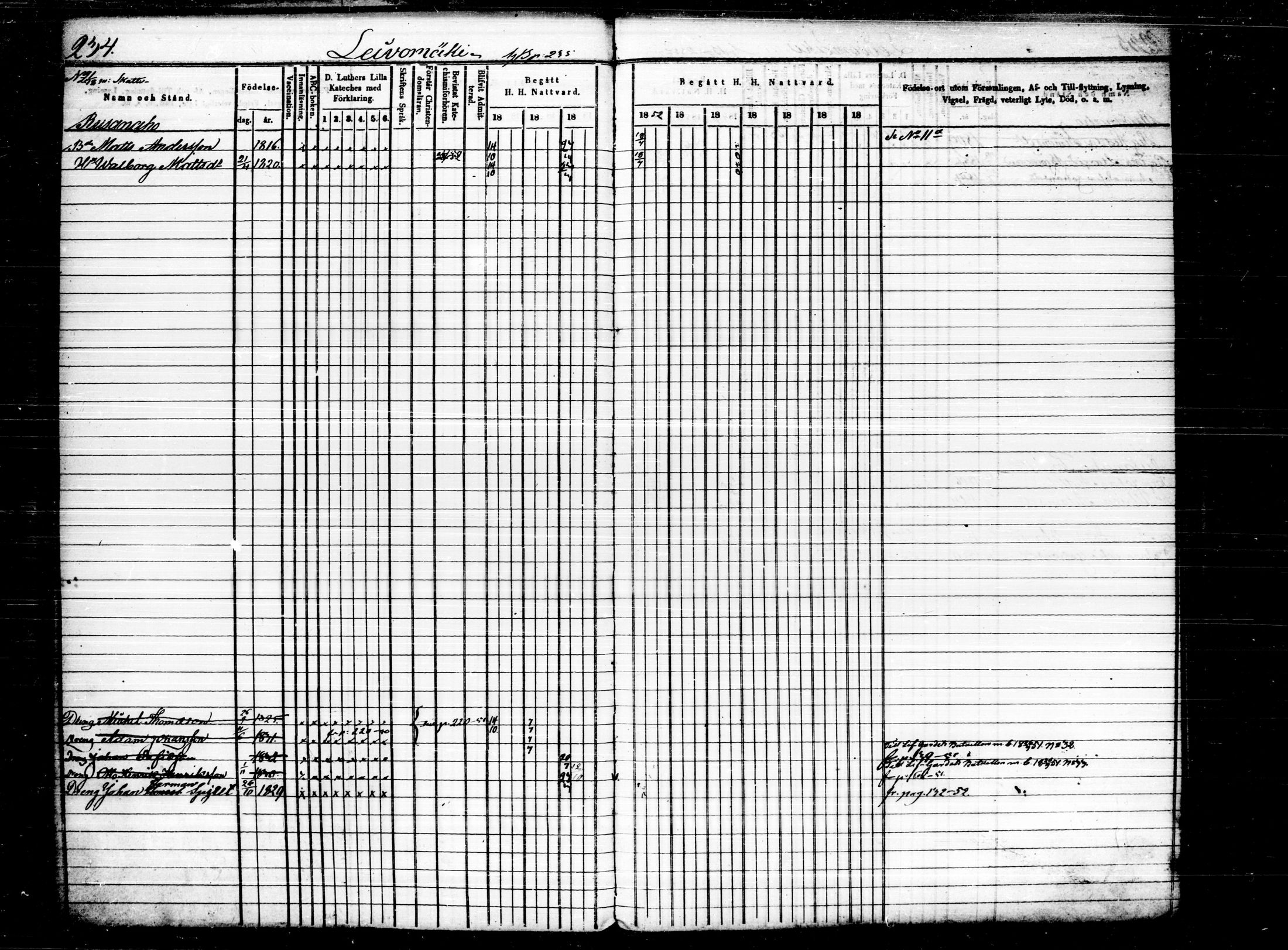[ ../kirjat/Kirkonkirjat/joutsa/rippikirja_1849-1863_tk877-878/kuvat/237.jpg ]