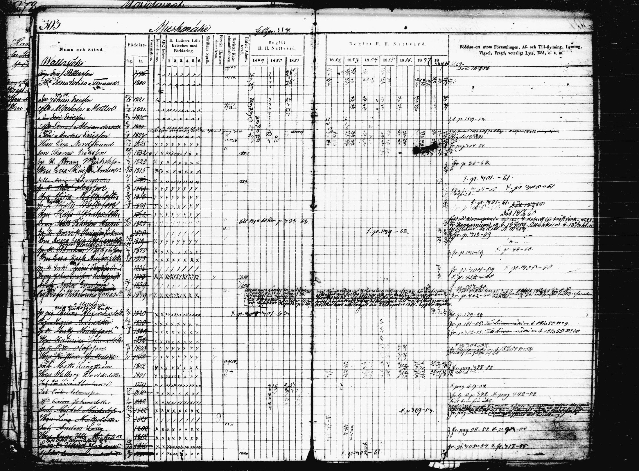 [ ../kirjat/Kirkonkirjat/joutsa/rippikirja_1849-1863_tk877-878/kuvat/306.jpg ]