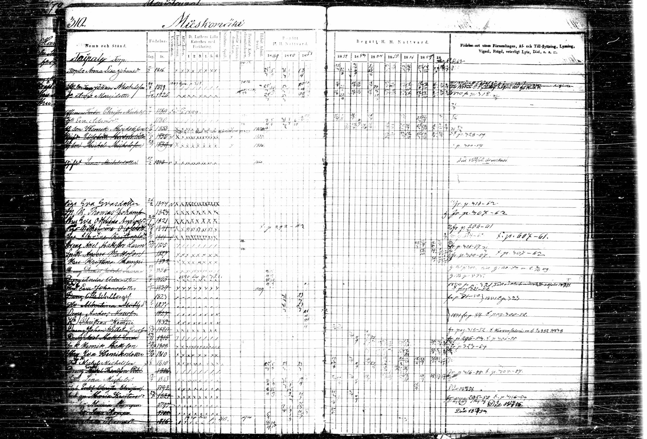 [ ../kirjat/Kirkonkirjat/joutsa/rippikirja_1849-1863_tk877-878/kuvat/320.jpg ]